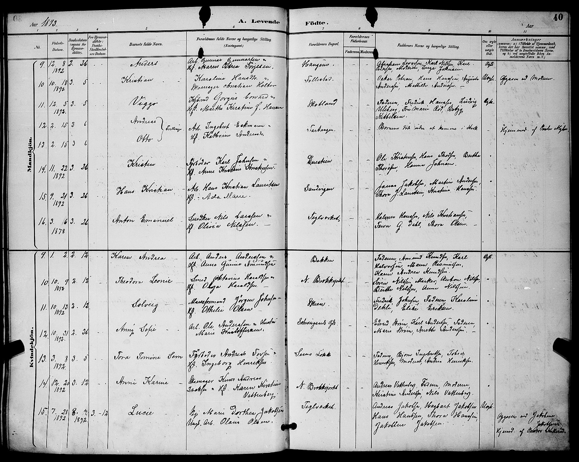 Skien kirkebøker, SAKO/A-302/G/Ga/L0007: Parish register (copy) no. 7, 1891-1900, p. 40