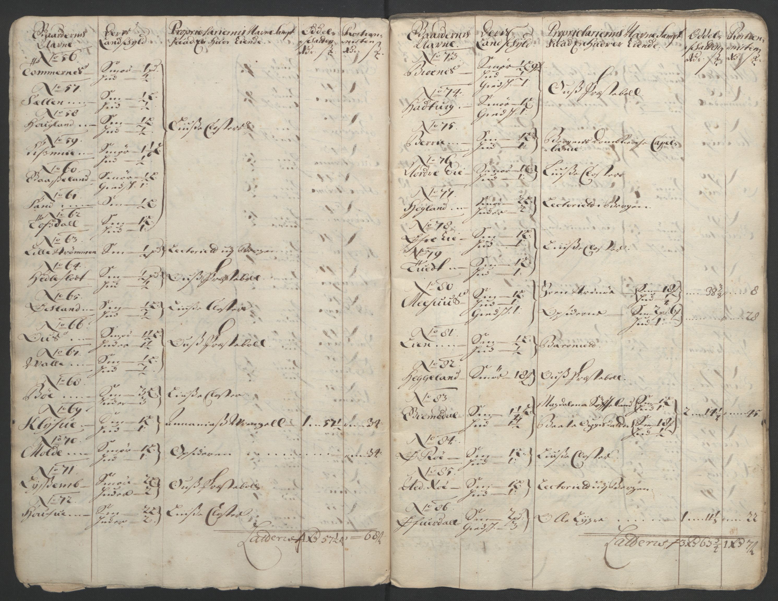 Rentekammeret inntil 1814, Reviderte regnskaper, Fogderegnskap, AV/RA-EA-4092/R48/L2975: Fogderegnskap Sunnhordland og Hardanger, 1694, p. 26