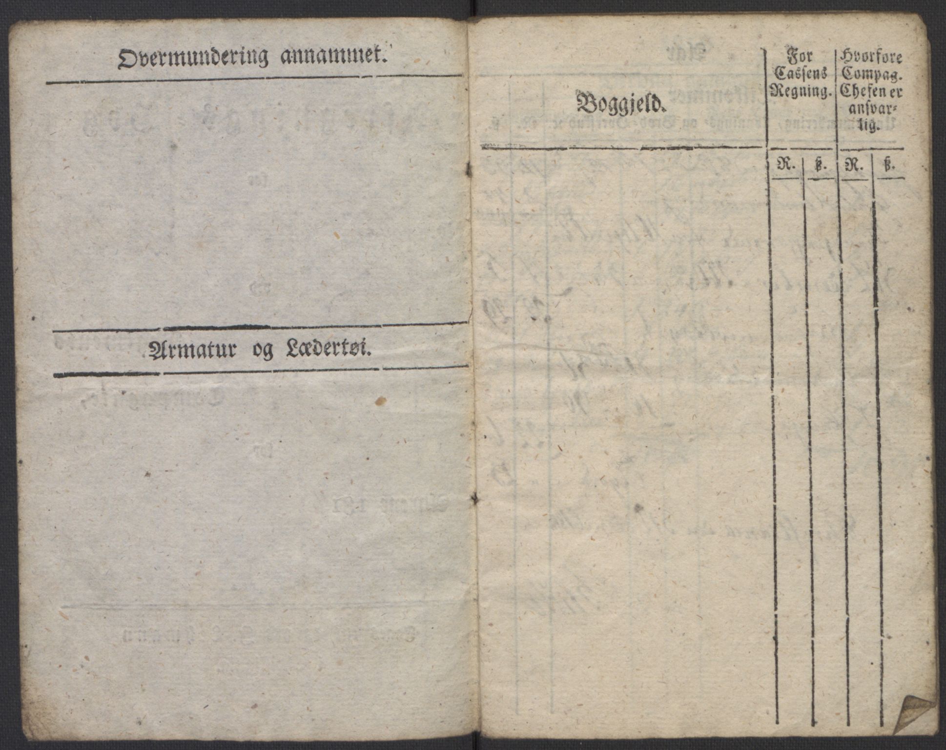 Forsvaret, Generalauditøren, AV/RA-RAFA-1772/F/Fj/Fjb/L0005: Skifter 1818 - 1823, 1818-1823, p. 54