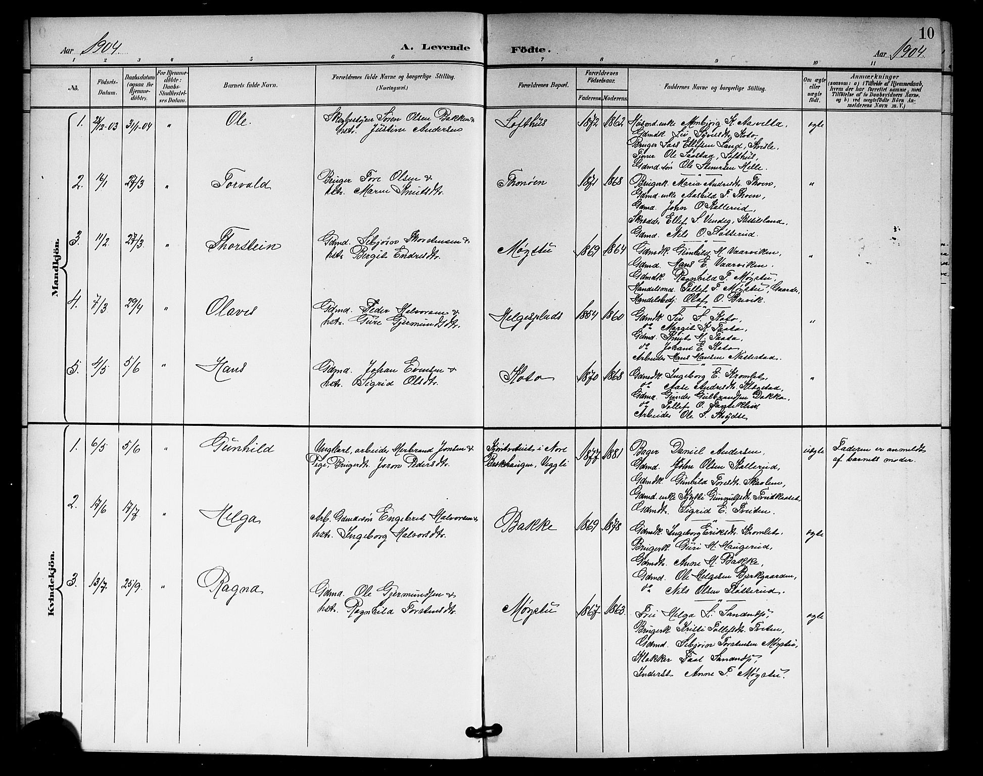 Rollag kirkebøker, SAKO/A-240/G/Gb/L0003: Parish register (copy) no. II 3, 1897-1919, p. 10