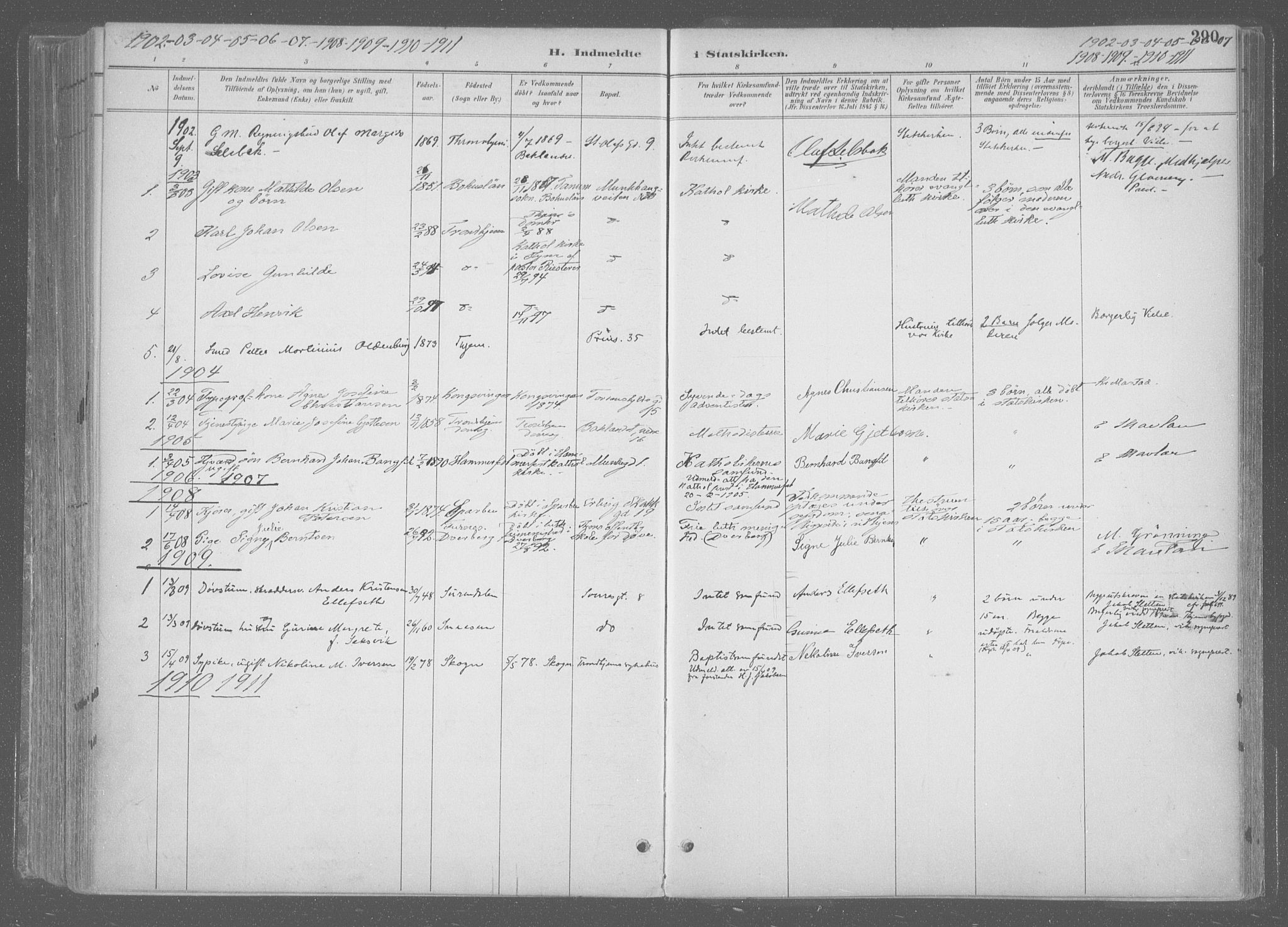 Ministerialprotokoller, klokkerbøker og fødselsregistre - Sør-Trøndelag, SAT/A-1456/601/L0064: Parish register (official) no. 601A31, 1891-1911, p. 290