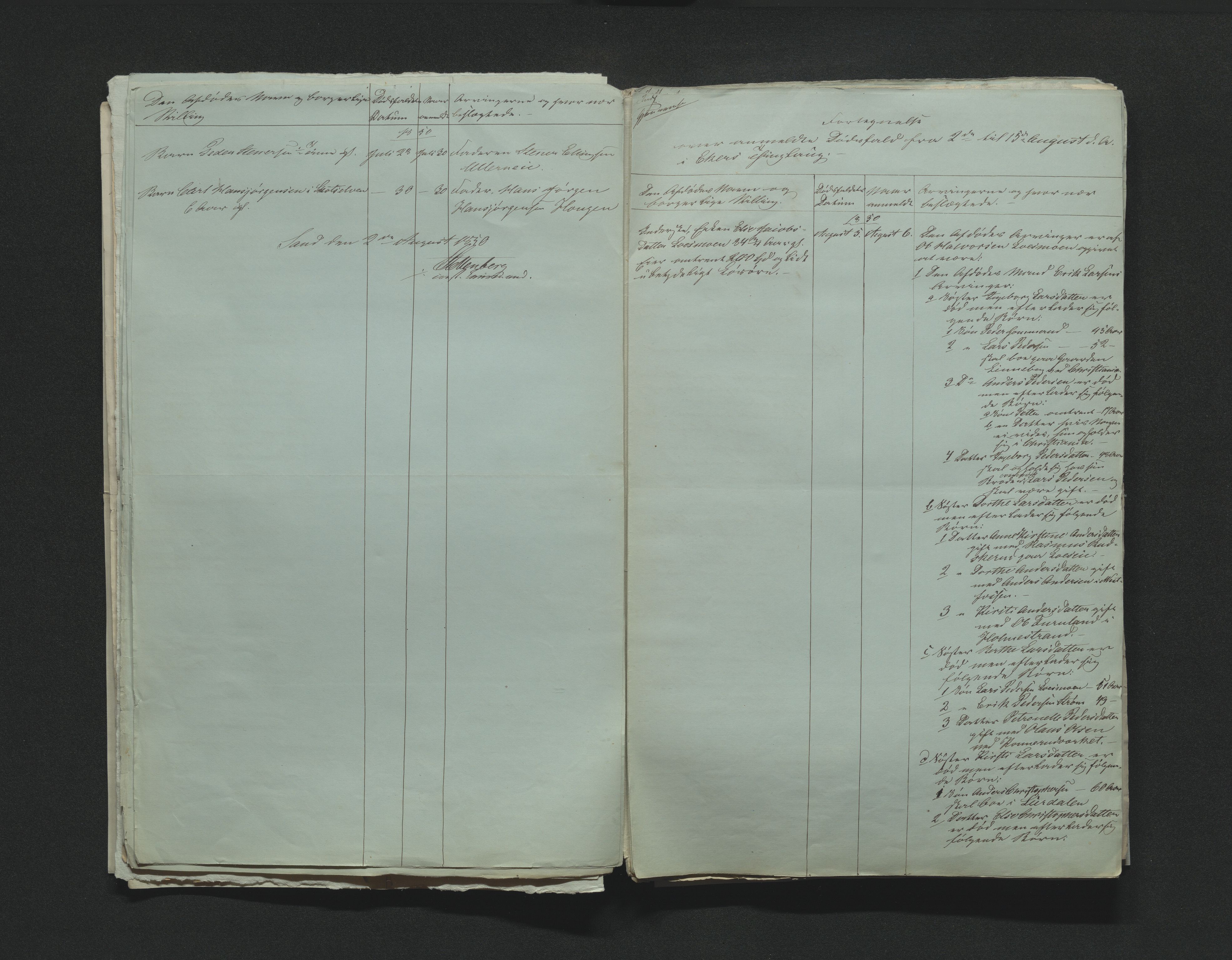 Eiker, Modum og Sigdal sorenskriveri, AV/SAKO-A-123/H/Ha/Hab/L0008: Dødsfallsmeldinger, 1850-1853