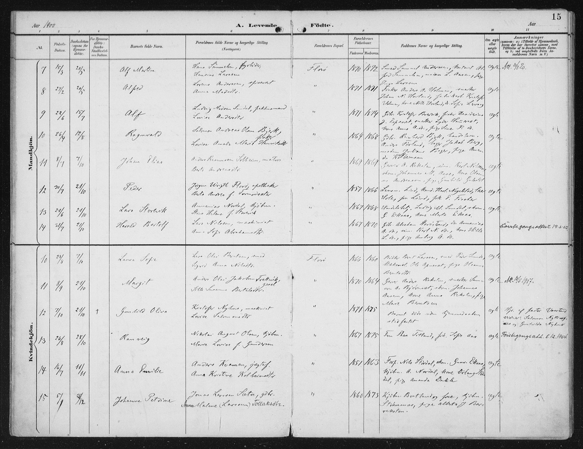 Kinn sokneprestembete, AV/SAB-A-80801/H/Haa/Haac/L0002: Parish register (official) no. C 2, 1895-1916, p. 15