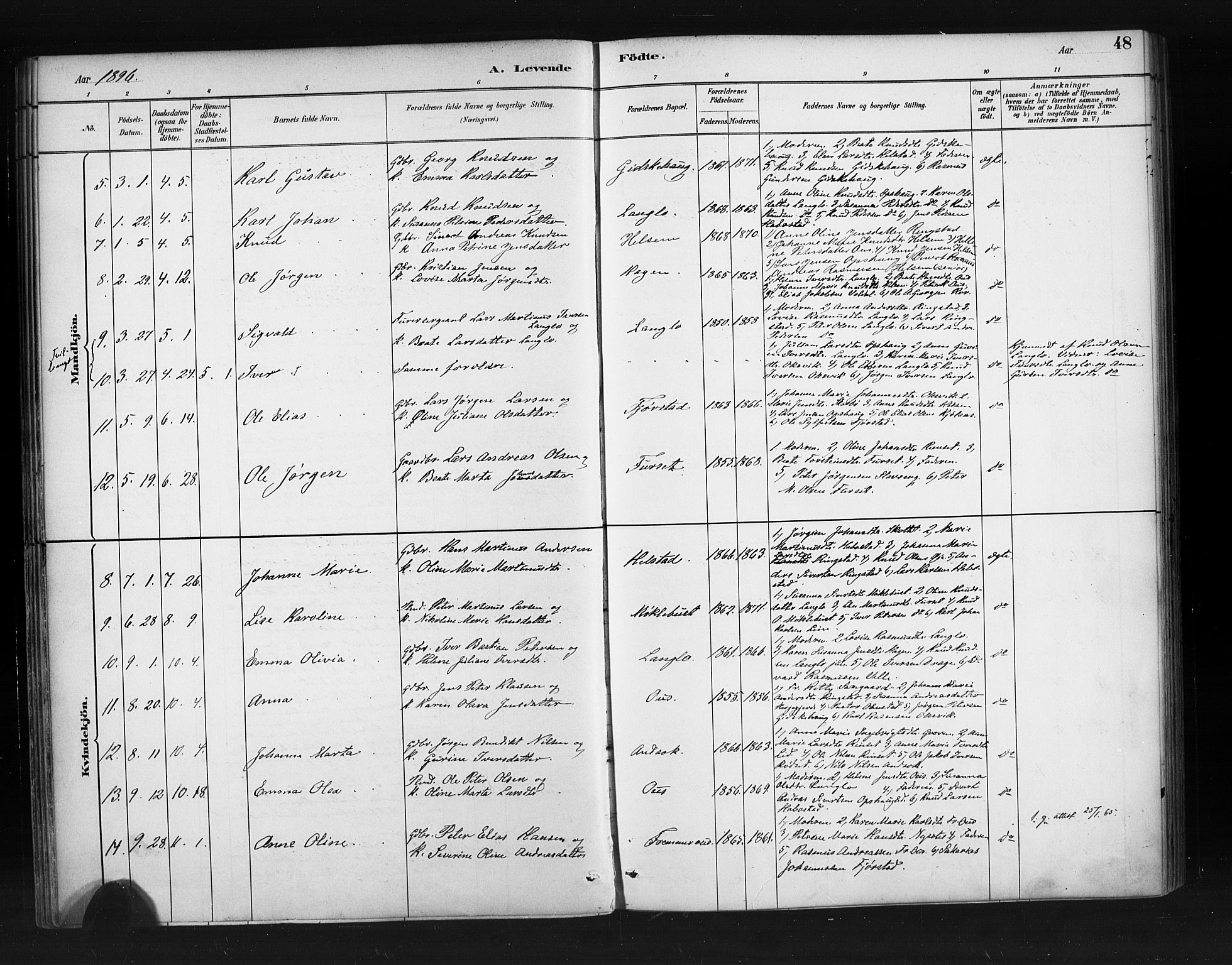 Ministerialprotokoller, klokkerbøker og fødselsregistre - Møre og Romsdal, SAT/A-1454/520/L0283: Parish register (official) no. 520A12, 1882-1898, p. 48