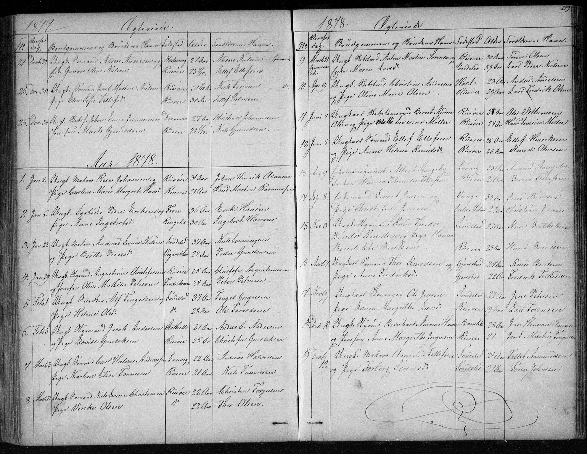 Risør sokneprestkontor, AV/SAK-1111-0035/F/Fb/L0006: Parish register (copy) no. B 6, 1850-1884, p. 219