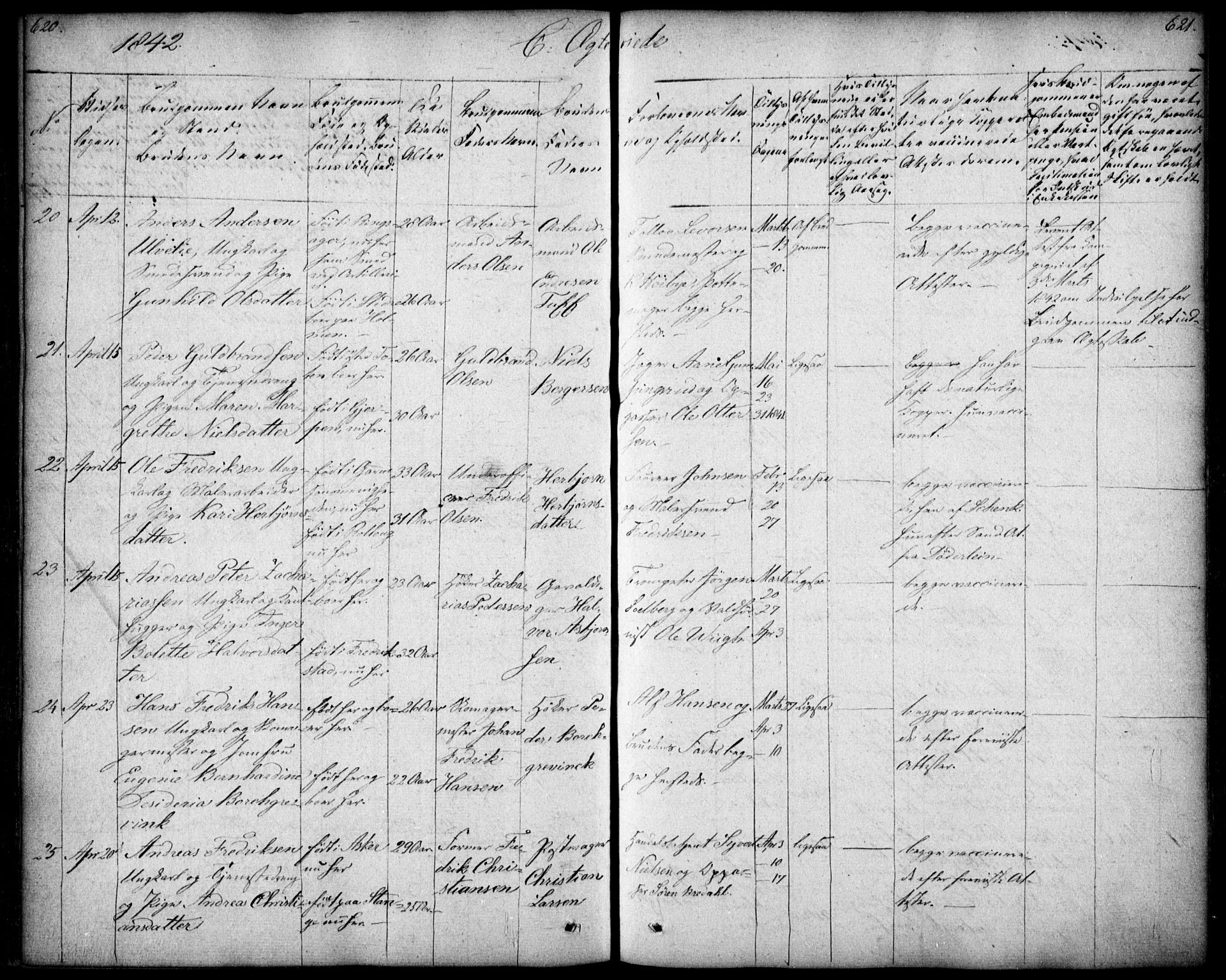 Oslo domkirke Kirkebøker, SAO/A-10752/F/Fa/L0019: Parish register (official) no. 19, 1828-1847, p. 620-621