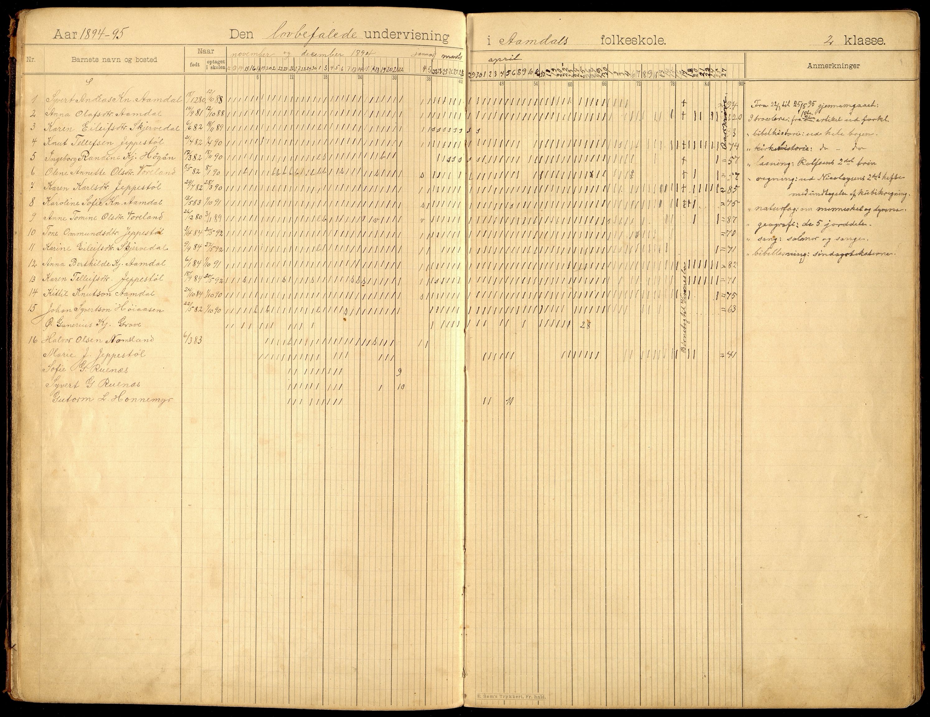 Vennesla kommune - Samkom Skole, ARKSOR/1014VG551/I/L0001: Dagbok, 1894-1911