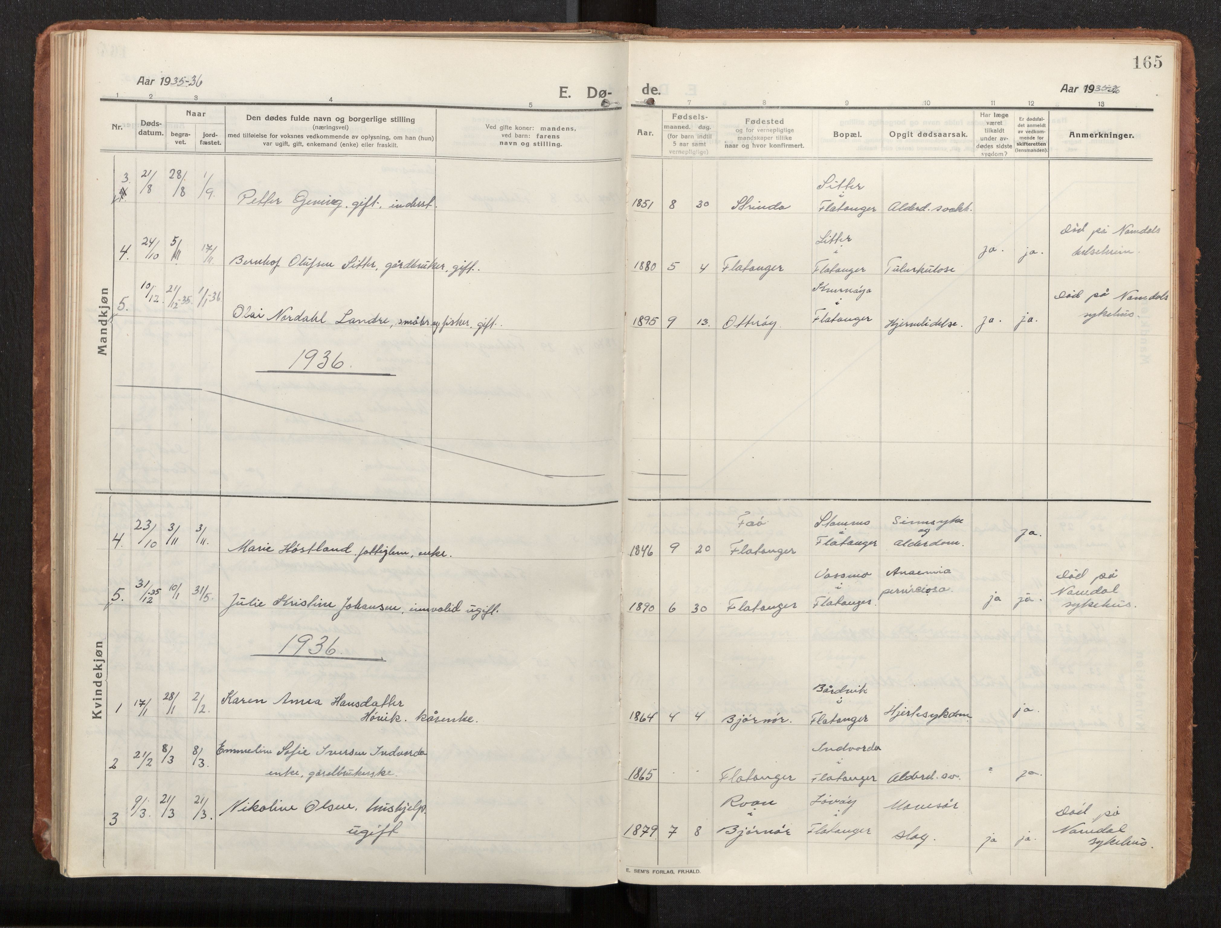 Ministerialprotokoller, klokkerbøker og fødselsregistre - Nord-Trøndelag, SAT/A-1458/772/L0604: Parish register (official) no. 772A02, 1913-1937, p. 165