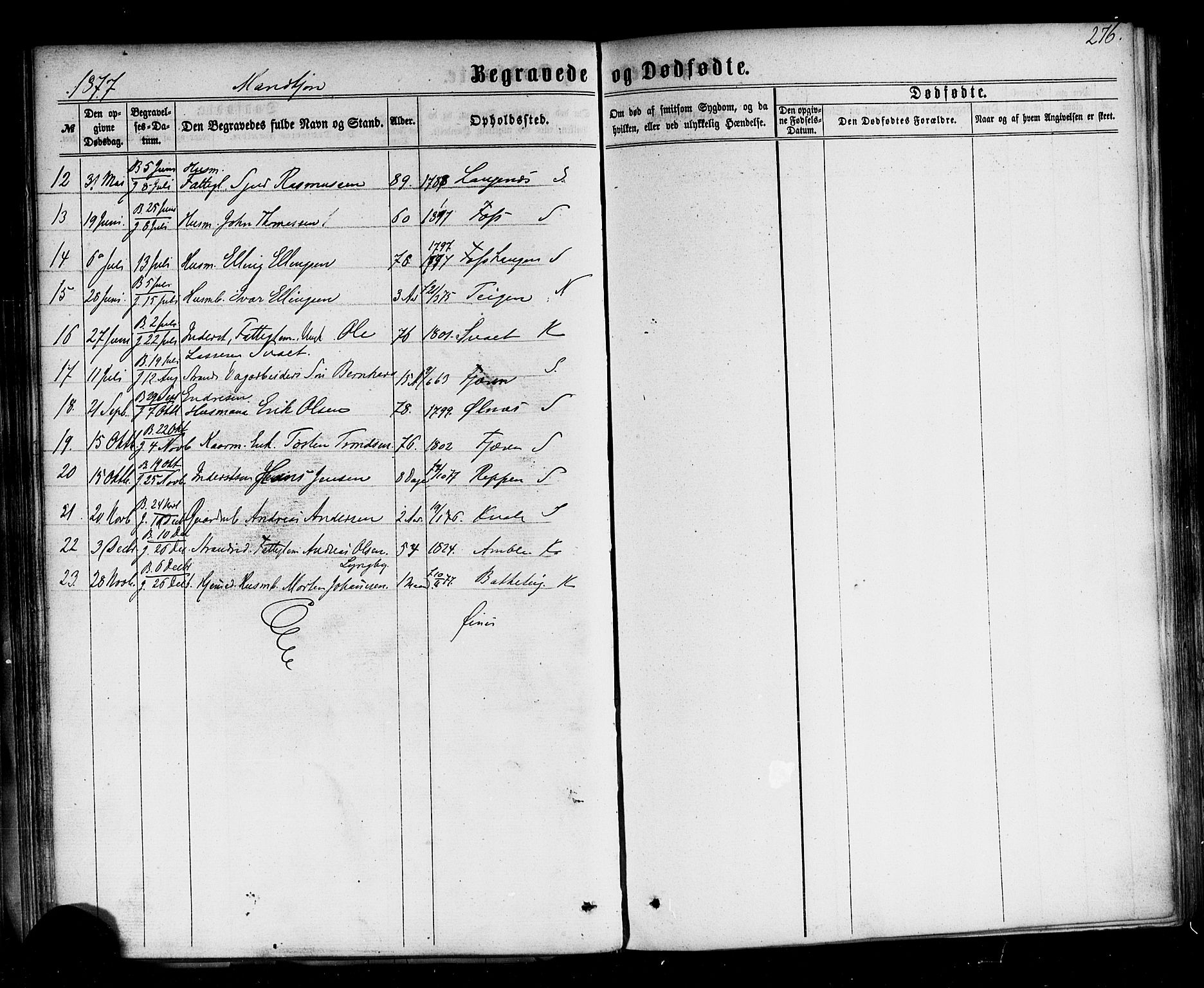 Sogndal sokneprestembete, AV/SAB-A-81301/H/Haa/Haaa/L0013: Parish register (official) no. A 13, 1859-1877, p. 276