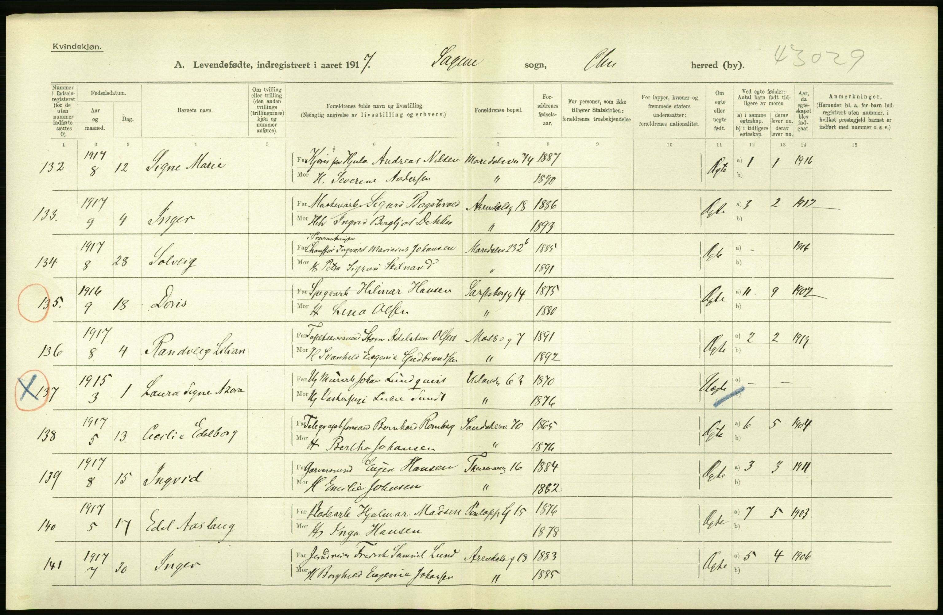 Statistisk sentralbyrå, Sosiodemografiske emner, Befolkning, AV/RA-S-2228/D/Df/Dfb/Dfbg/L0007: Kristiania: Levendefødte menn og kvinner., 1917, p. 168