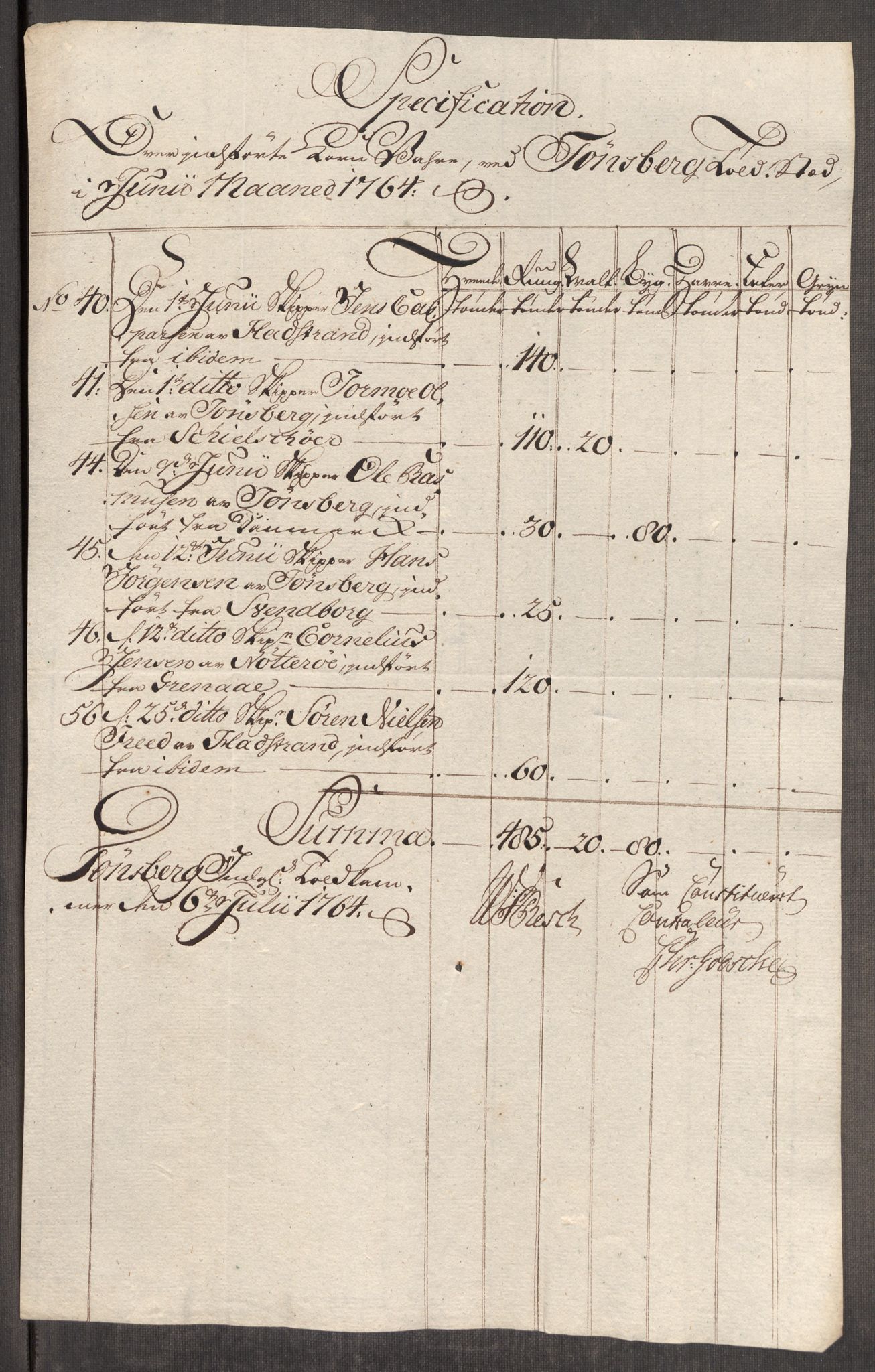 Rentekammeret inntil 1814, Realistisk ordnet avdeling, AV/RA-EA-4070/Oe/L0008: [Ø1]: Priskuranter, 1764-1768, p. 132