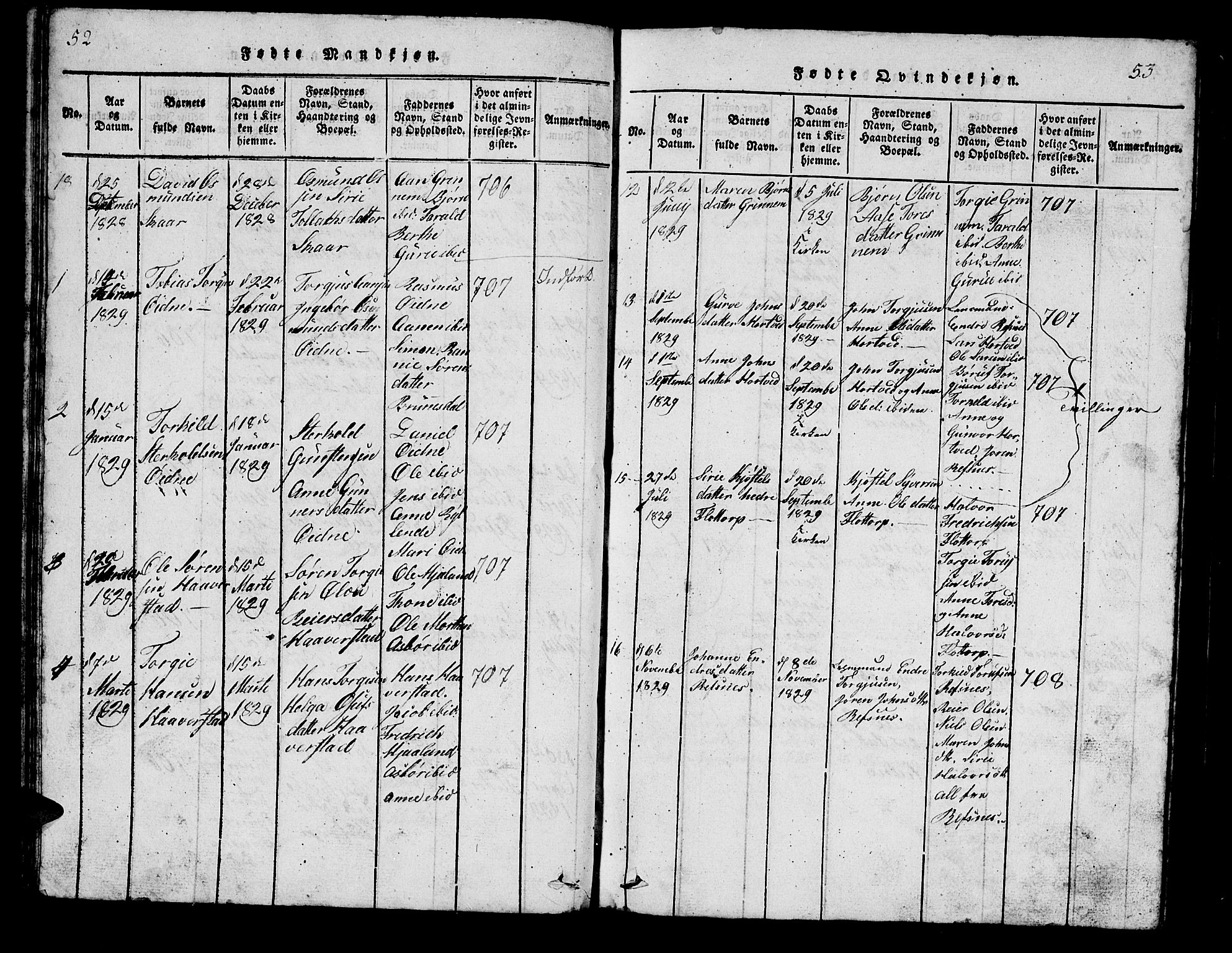 Bjelland sokneprestkontor, SAK/1111-0005/F/Fb/Fbc/L0001: Parish register (copy) no. B 1, 1815-1870, p. 52-53