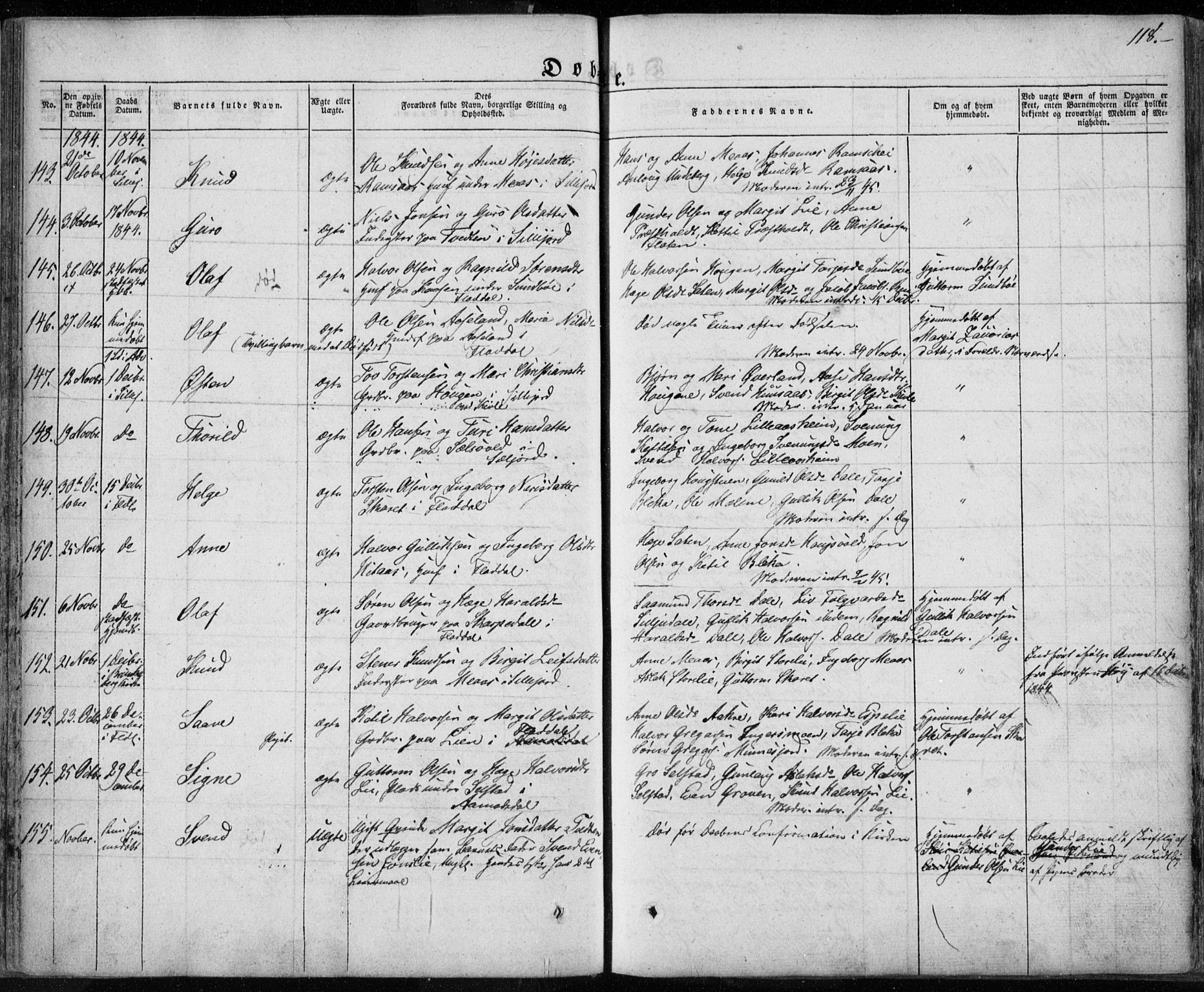 Seljord kirkebøker, SAKO/A-20/F/Fa/L0011: Parish register (official) no. I 11, 1831-1849, p. 118