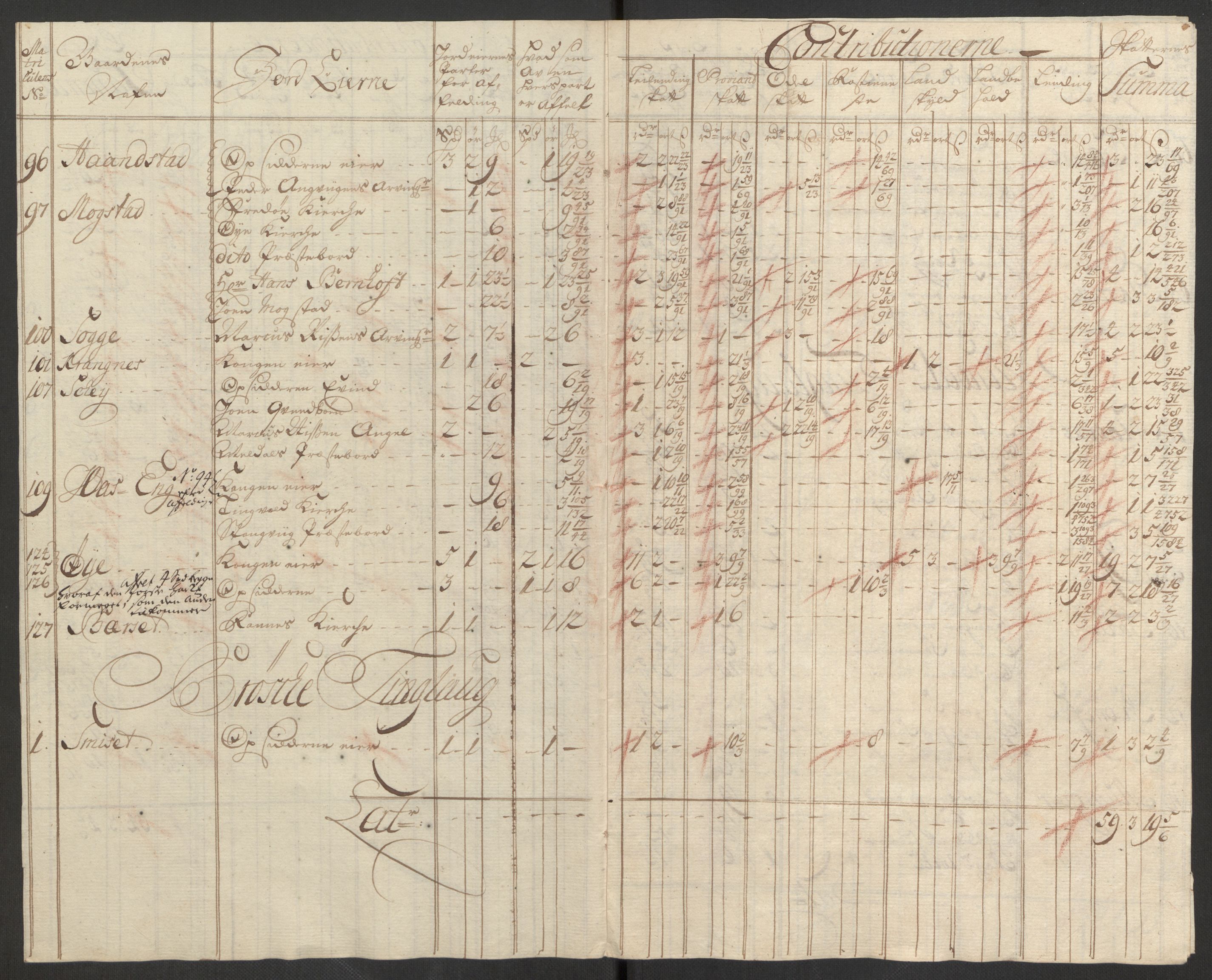 Rentekammeret inntil 1814, Reviderte regnskaper, Fogderegnskap, RA/EA-4092/R56/L3759: Fogderegnskap Nordmøre, 1726, p. 267