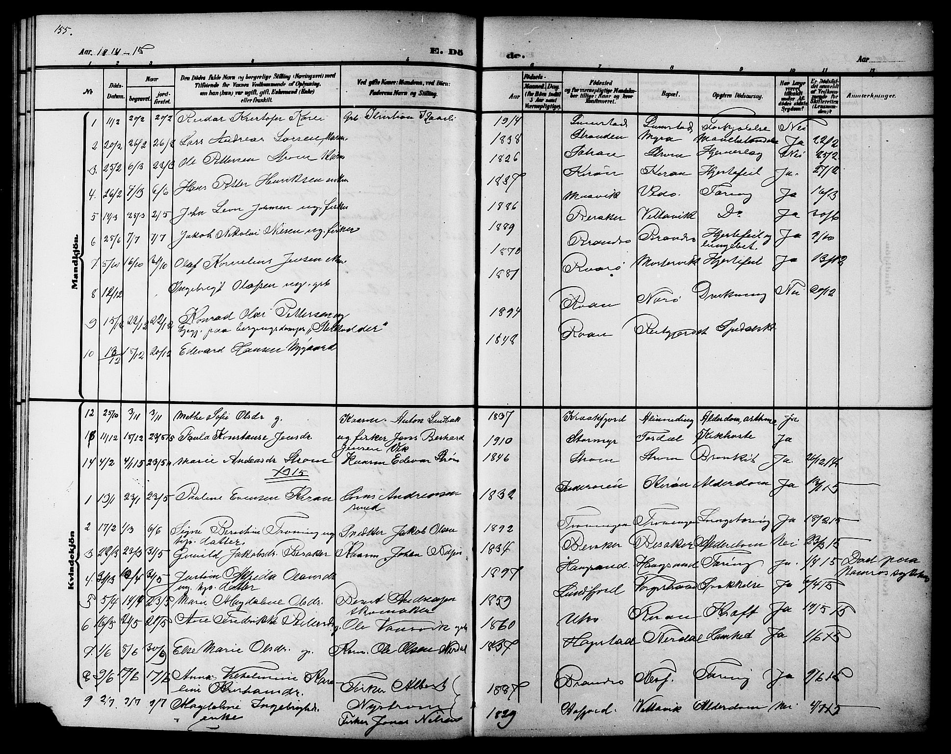 Ministerialprotokoller, klokkerbøker og fødselsregistre - Sør-Trøndelag, SAT/A-1456/657/L0717: Parish register (copy) no. 657C04, 1904-1923, p. 155