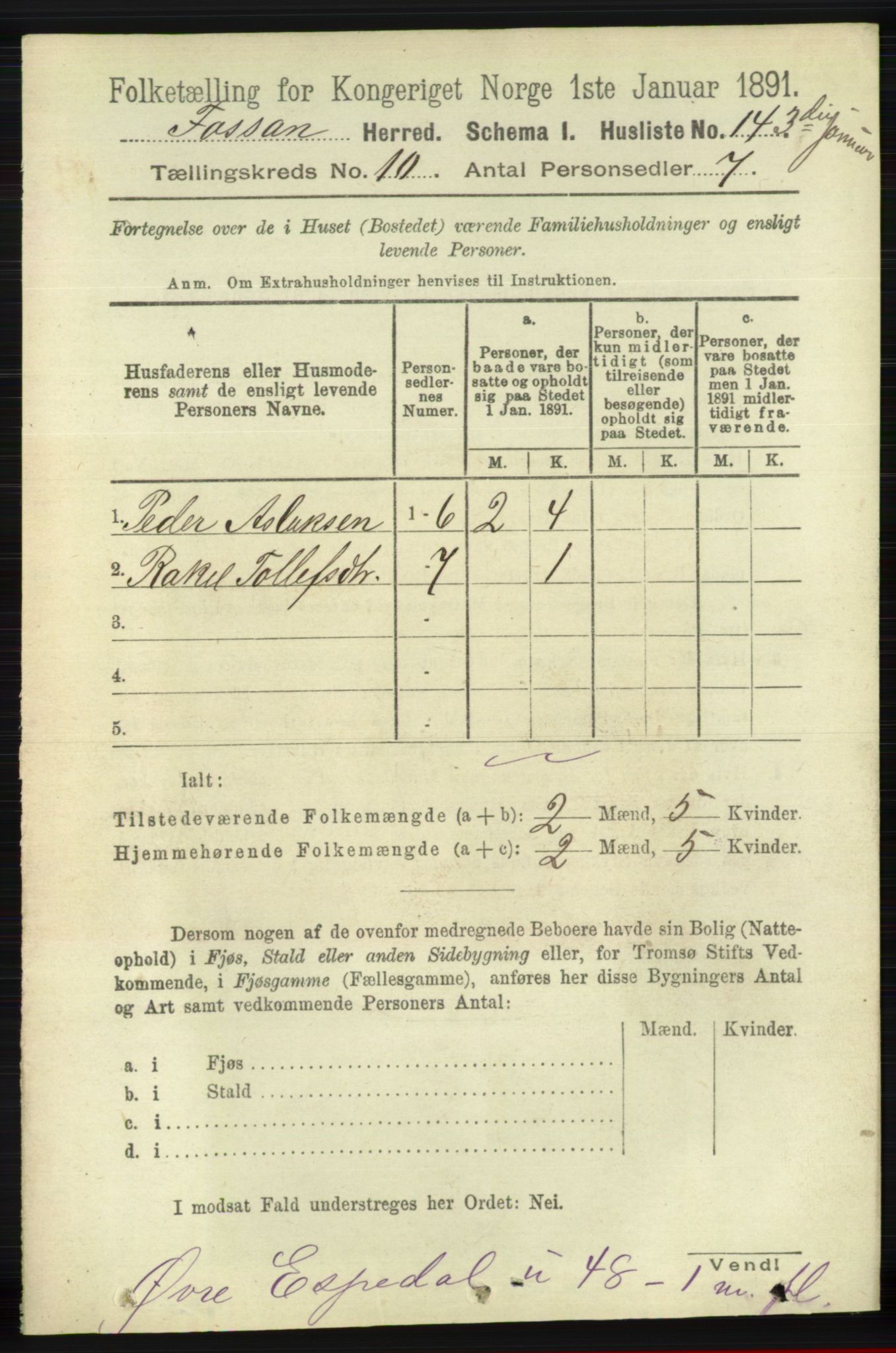 RA, 1891 census for 1129 Forsand, 1891, p. 1659