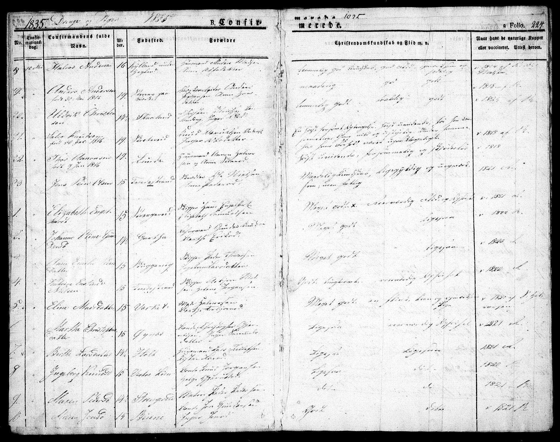 Holt sokneprestkontor, AV/SAK-1111-0021/F/Fa/L0006: Parish register (official) no. A 6, 1820-1835, p. 224