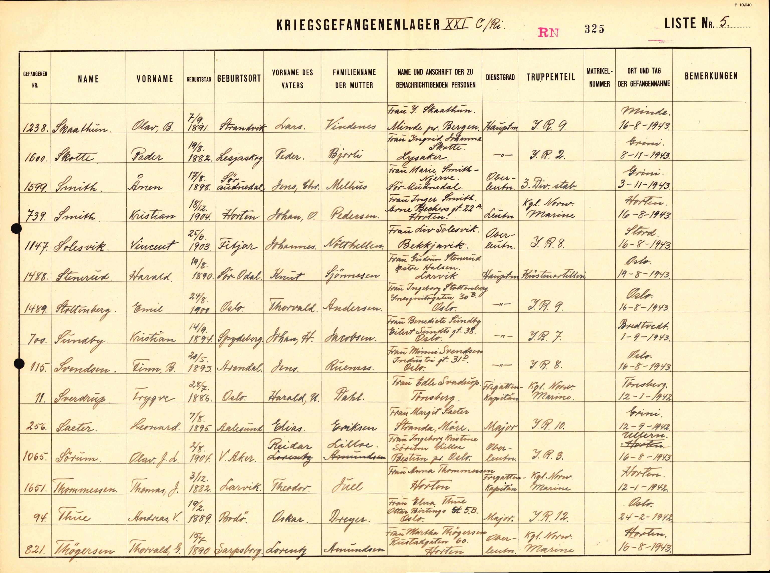 Forsvaret, Forsvarets krigshistoriske avdeling, AV/RA-RAFA-2017/Y/Yf/L0203: II-C-11-2105  -  Norske offiserer i krigsfangenskap, 1940-1948, p. 119