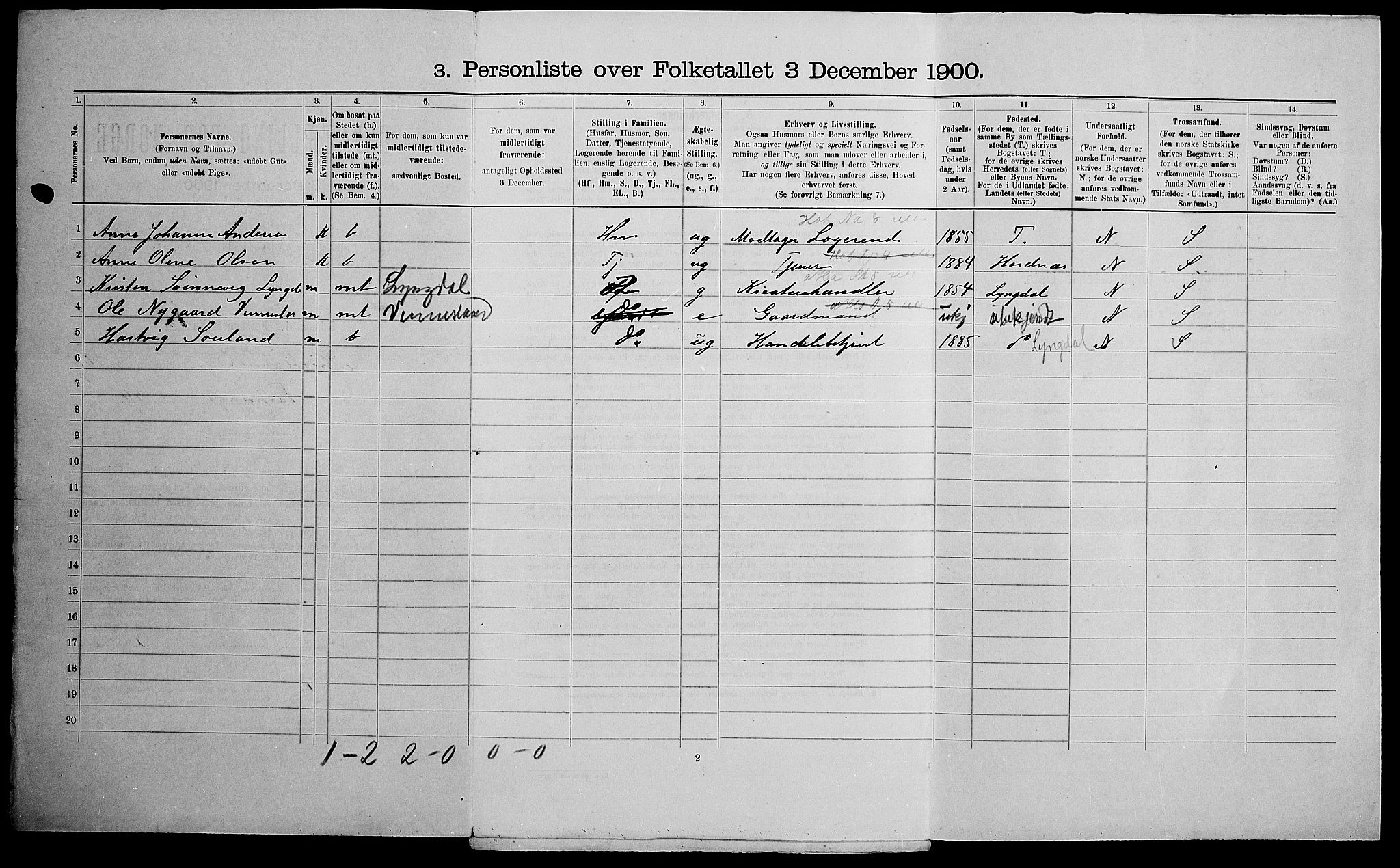 SAK, 1900 census for Kristiansand, 1900, p. 6253