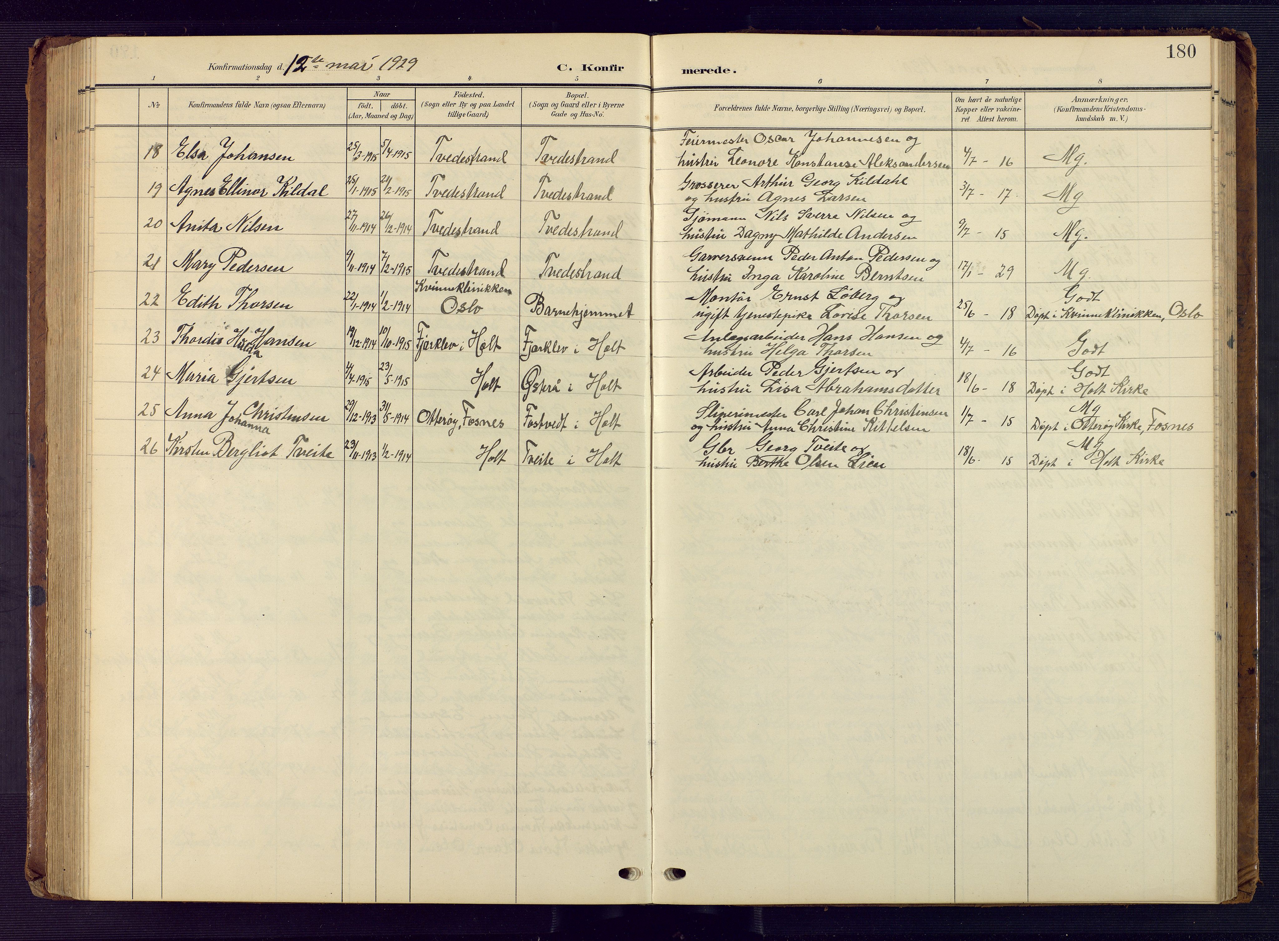 Tvedestrand sokneprestkontor, AV/SAK-1111-0042/F/Fb/L0001: Parish register (copy) no. B 1, 1902-1956, p. 180