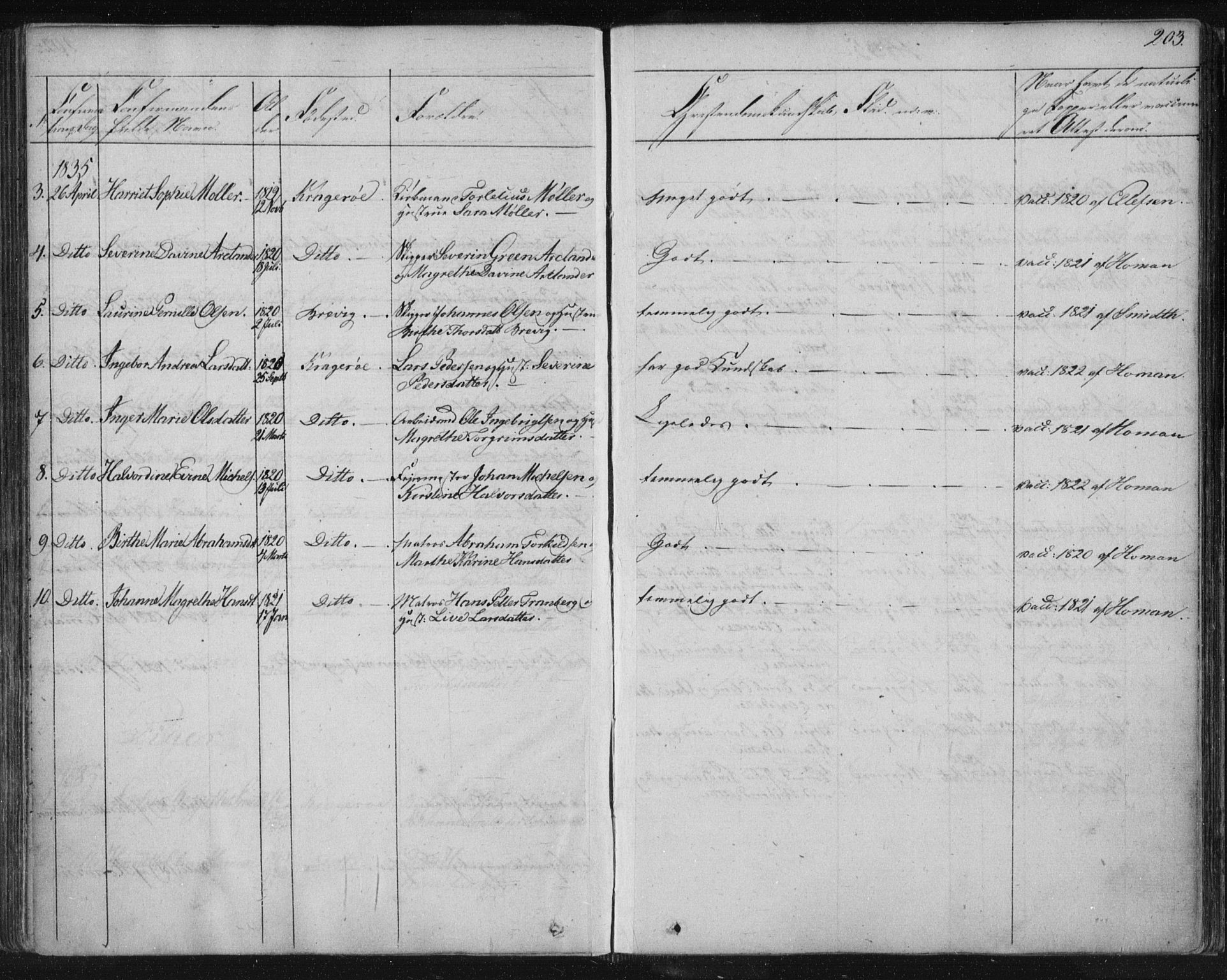 Kragerø kirkebøker, SAKO/A-278/F/Fa/L0005: Parish register (official) no. 5, 1832-1847, p. 203