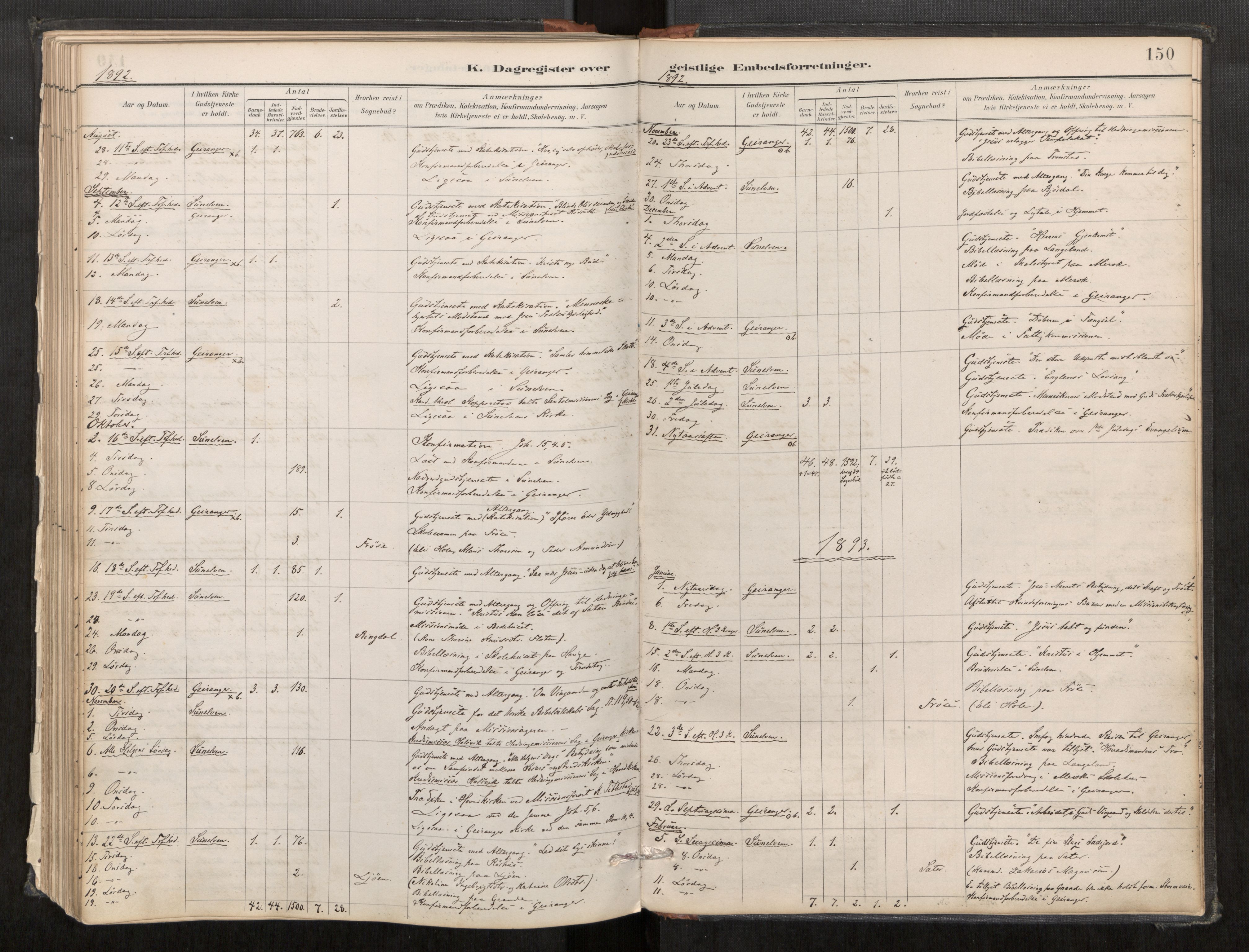 Sunnylven sokneprestkontor, SAT/A-1007: Parish register (official) no. 517A09, 1887-1910, p. 150