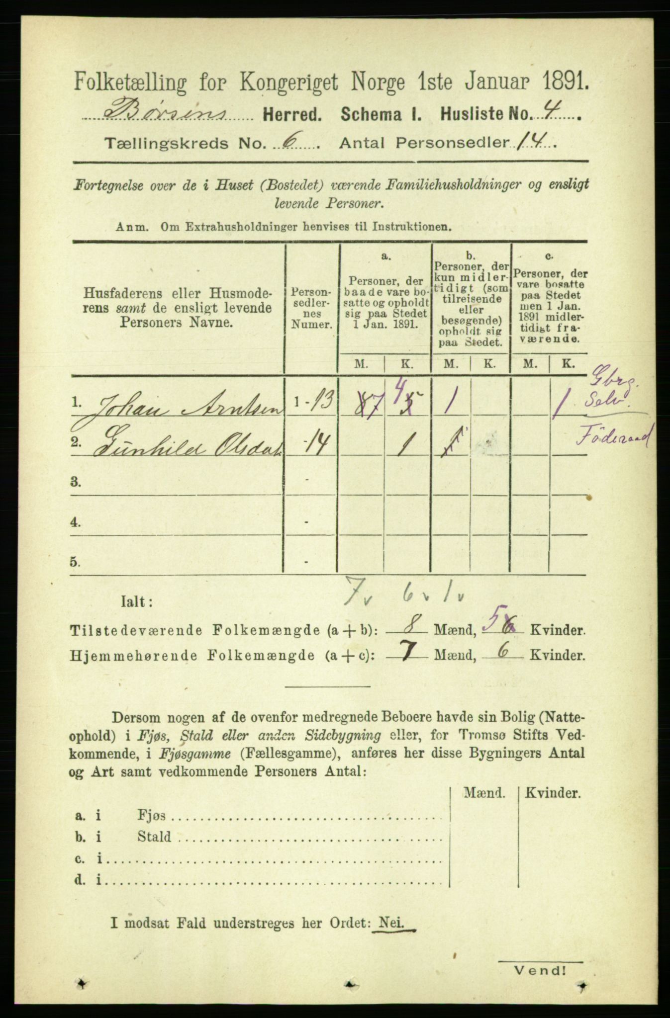 RA, 1891 census for 1658 Børsa, 1891, p. 2314