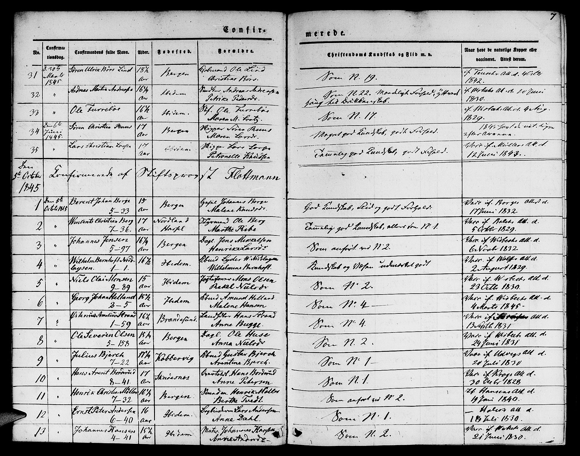 Nykirken Sokneprestembete, SAB/A-77101/H/Hab: Parish register (copy) no. C 1, 1844-1871, p. 7