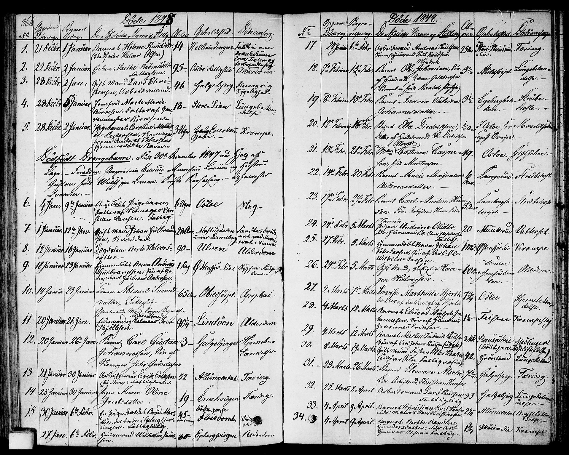 Gamlebyen prestekontor Kirkebøker, AV/SAO-A-10884/F/Fa/L0003: Parish register (official) no. 3, 1829-1849, p. 366