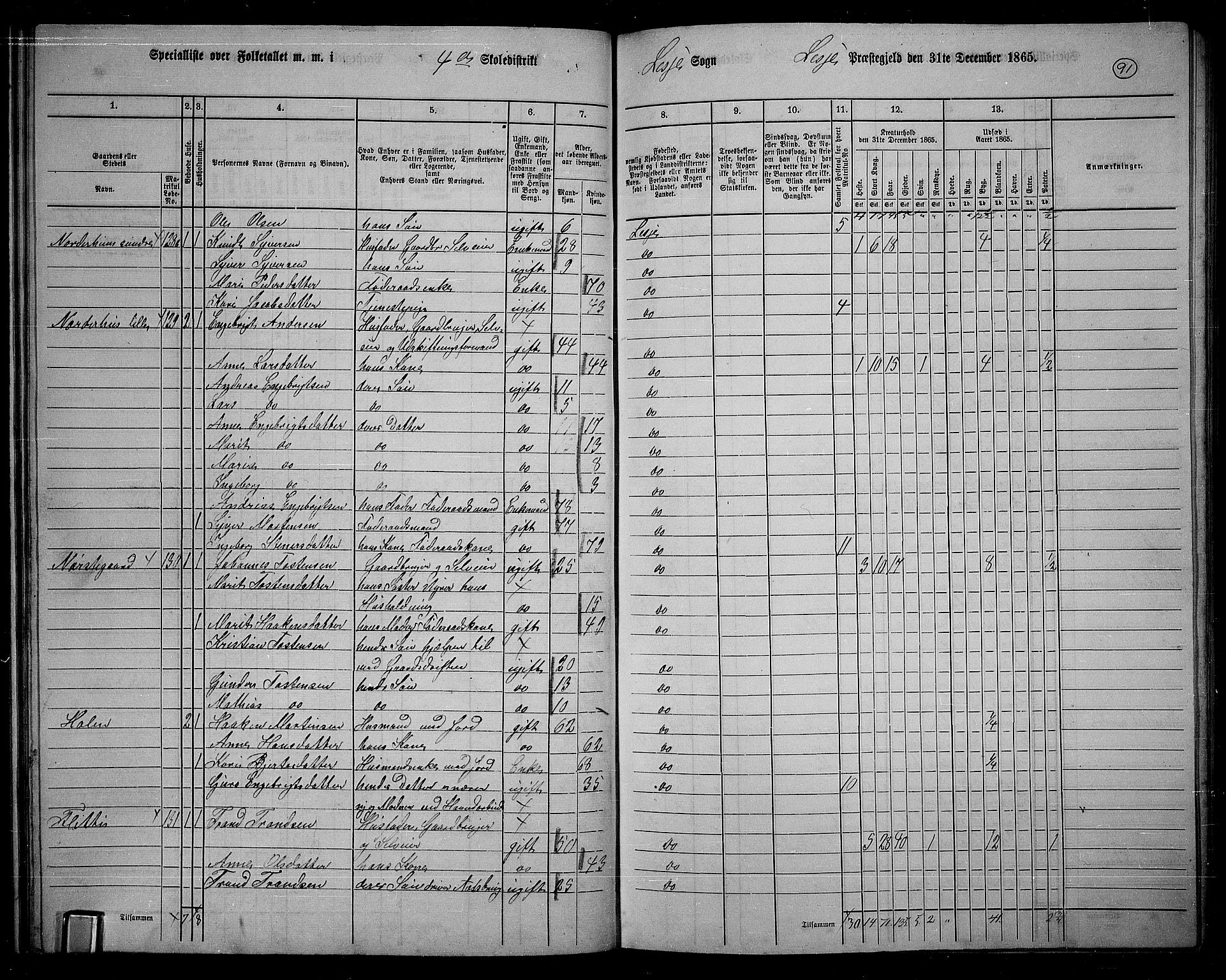 RA, 1865 census for Lesja, 1865, p. 77