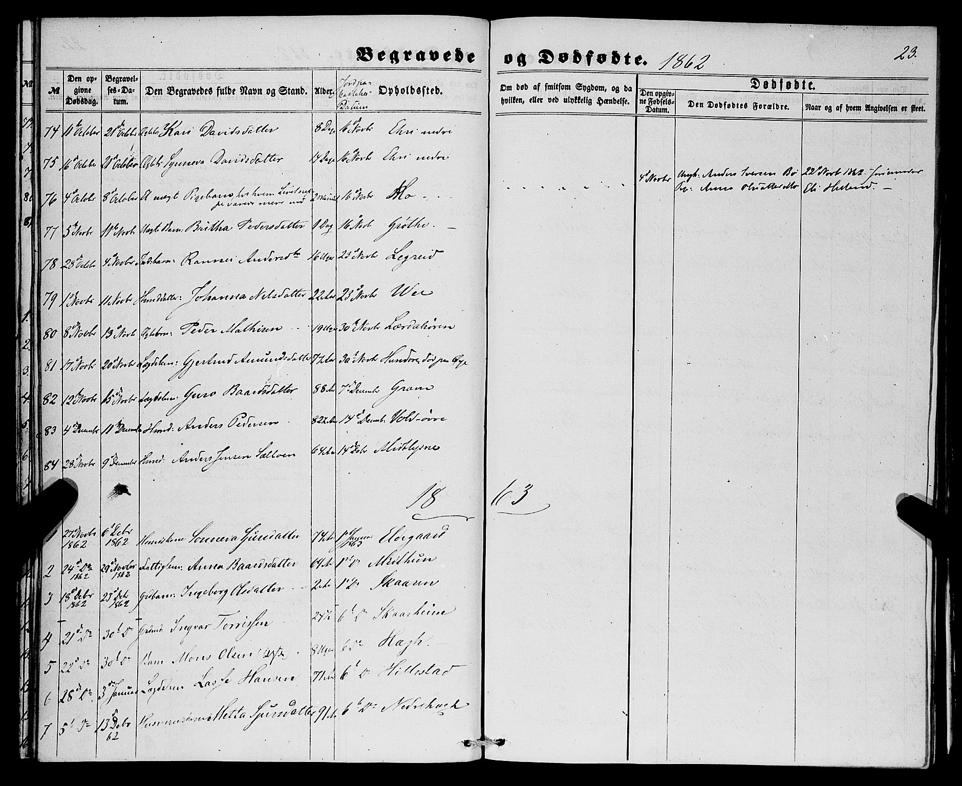 Lærdal sokneprestembete, SAB/A-81201: Parish register (official) no. A 16, 1857-1877, p. 23