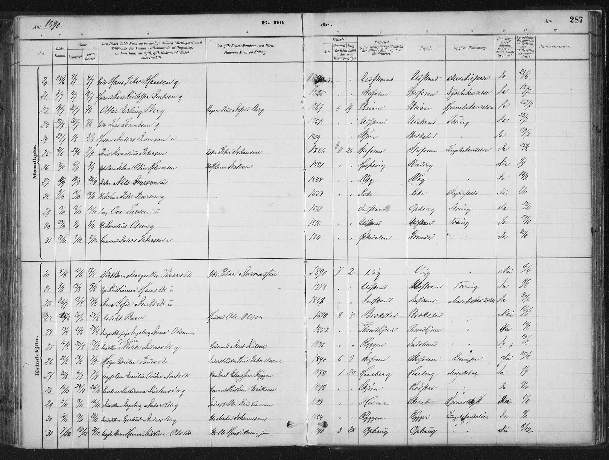 Ministerialprotokoller, klokkerbøker og fødselsregistre - Sør-Trøndelag, SAT/A-1456/659/L0739: Parish register (official) no. 659A09, 1879-1893, p. 287