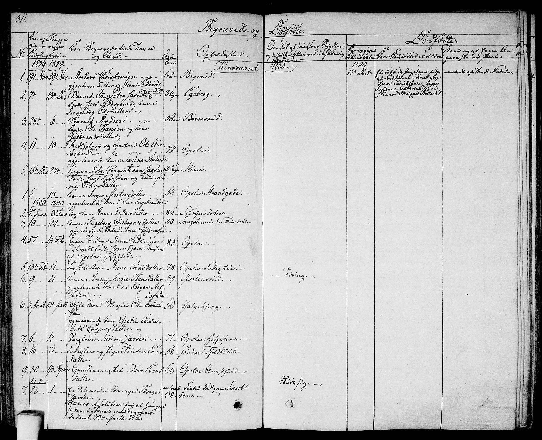 Gamlebyen prestekontor Kirkebøker, SAO/A-10884/F/Fa/L0003: Parish register (official) no. 3, 1829-1849, p. 311