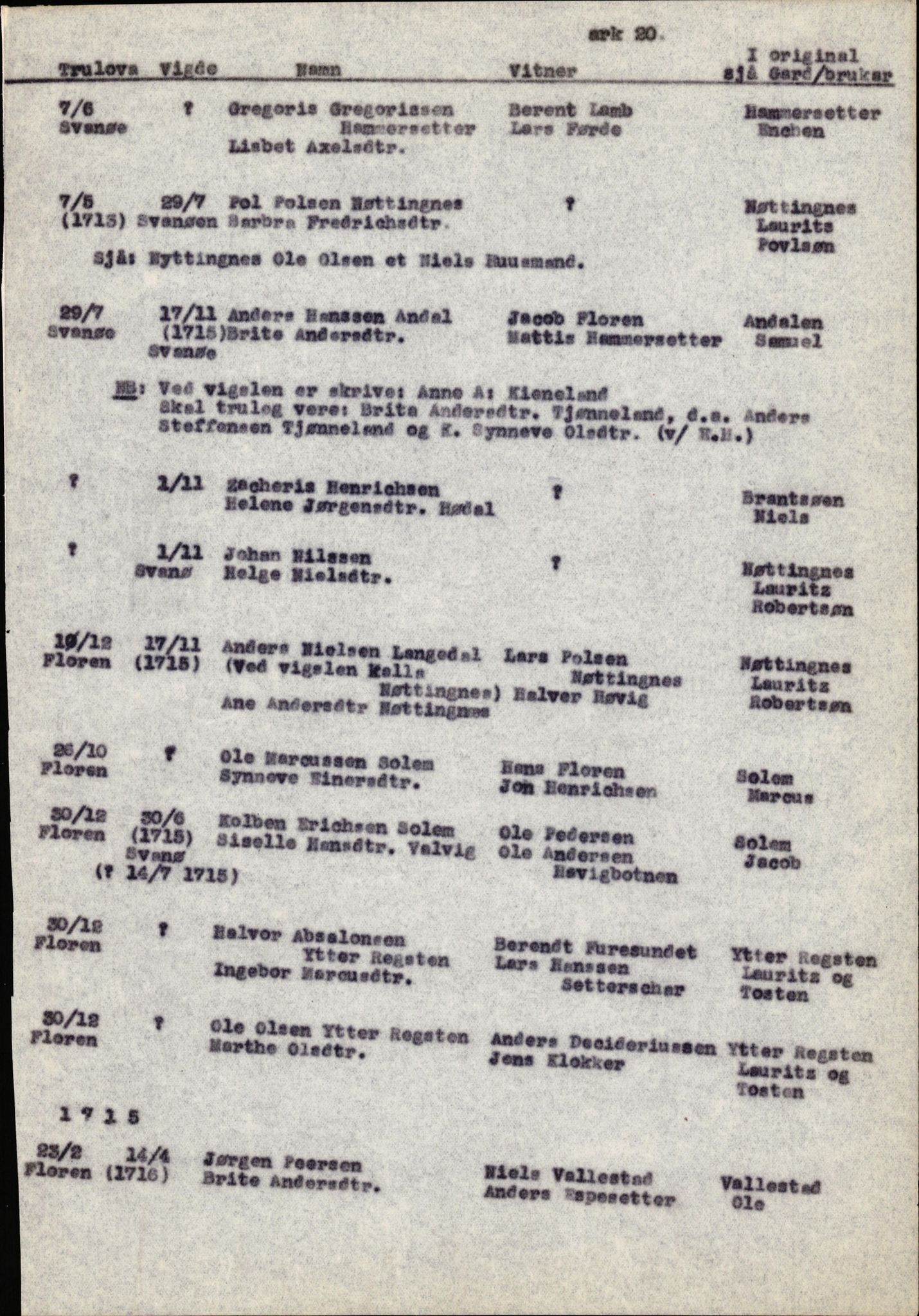 Samling av fulltekstavskrifter, SAB/FULLTEKST/B/14/0009: Kinn sokneprestembete, ministerialbok nr. A 1, 1689-1729, p. 18