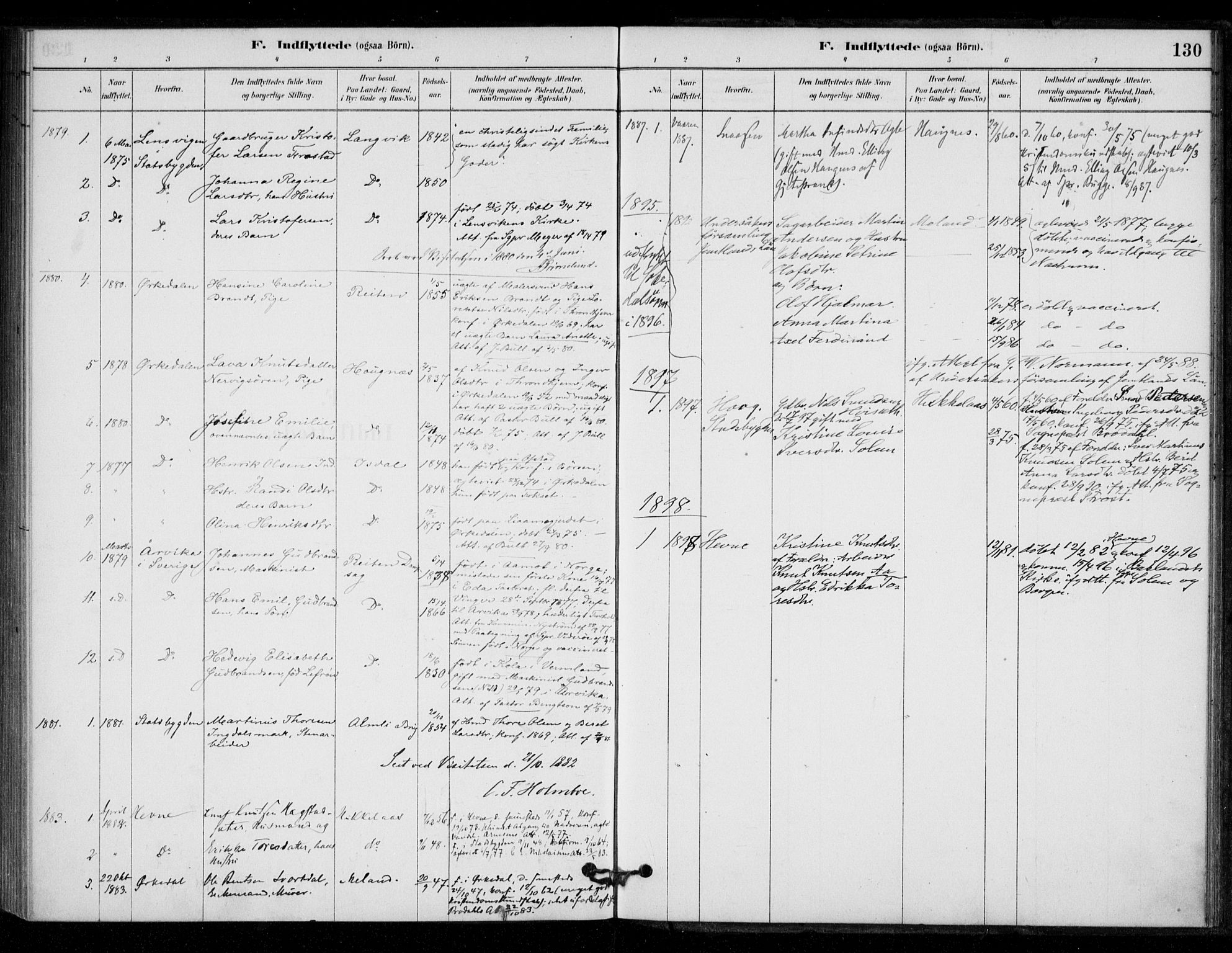 Ministerialprotokoller, klokkerbøker og fødselsregistre - Sør-Trøndelag, SAT/A-1456/670/L0836: Parish register (official) no. 670A01, 1879-1904, p. 130