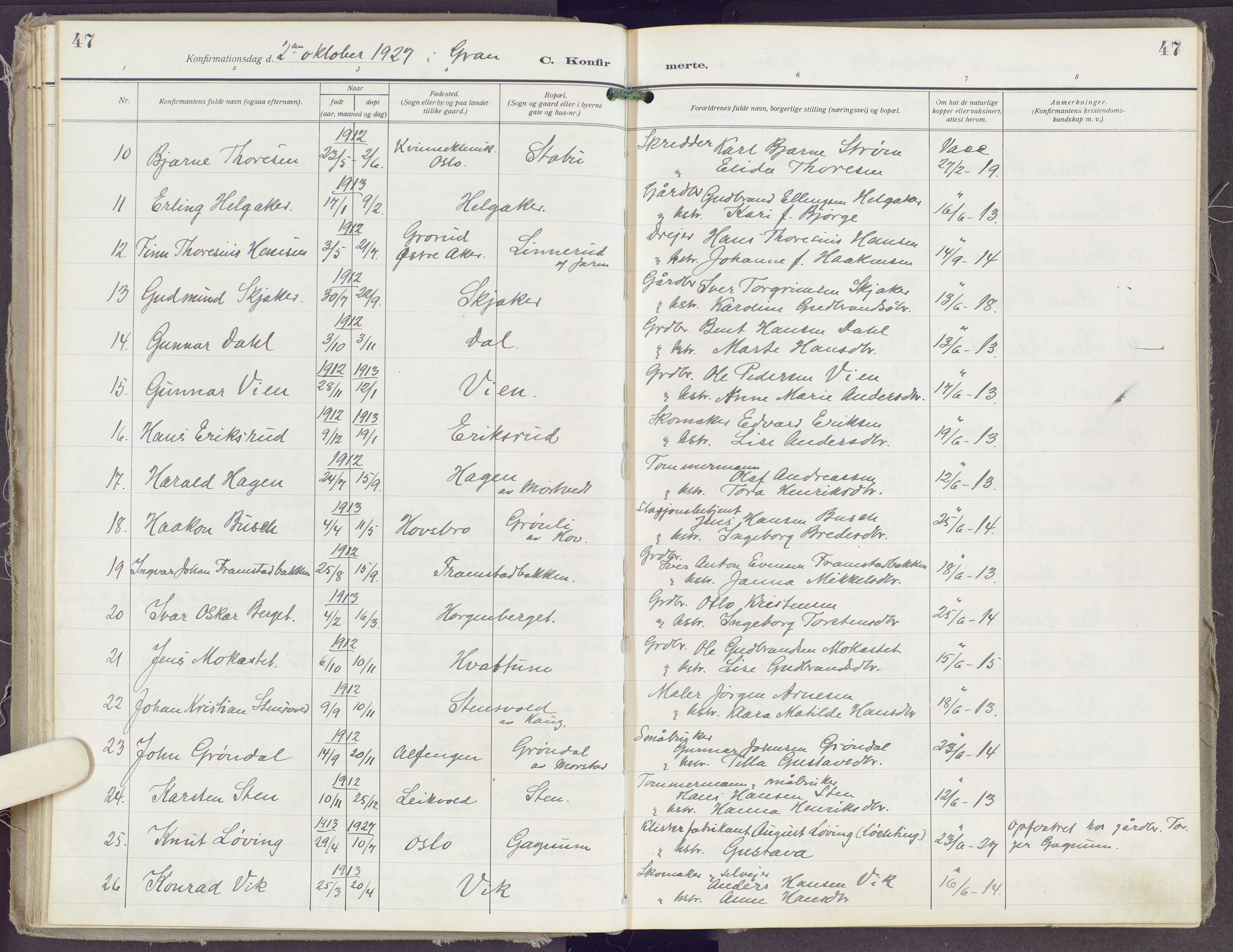 Gran prestekontor, SAH/PREST-112/H/Ha/Haa/L0023: Parish register (official) no. 23, 1919-1938, p. 47