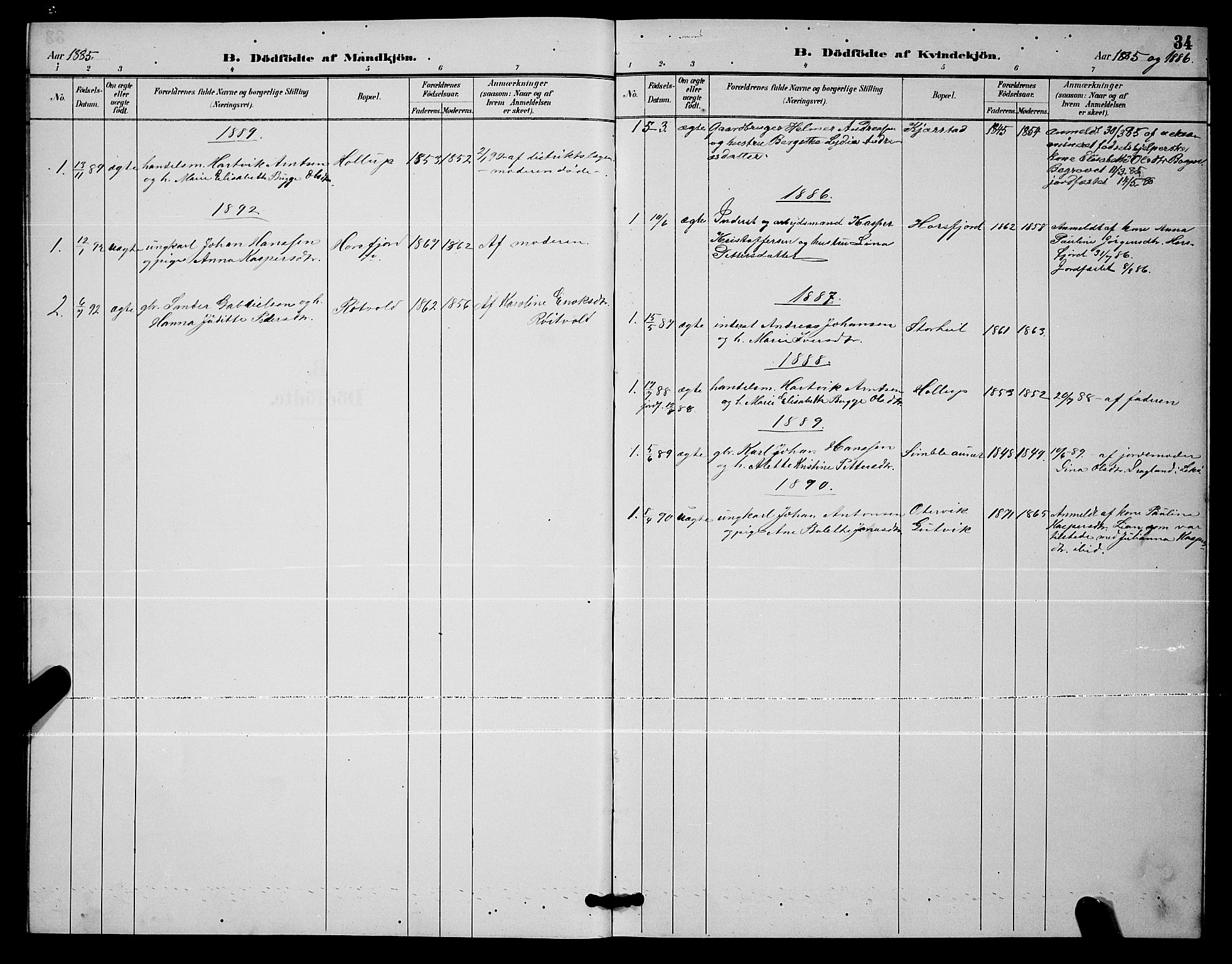 Ministerialprotokoller, klokkerbøker og fødselsregistre - Nordland, SAT/A-1459/811/L0169: Parish register (copy) no. 811C01, 1884-1894, p. 34