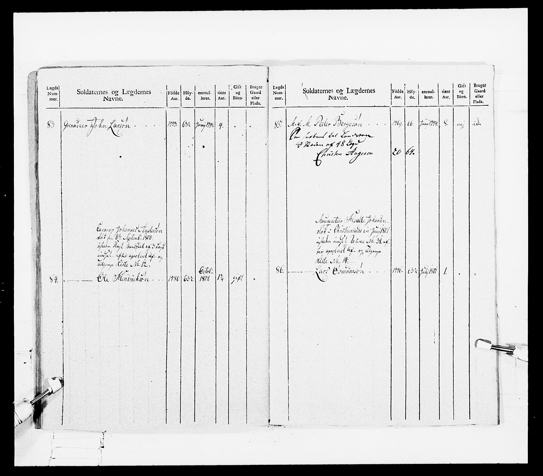 Generalitets- og kommissariatskollegiet, Det kongelige norske kommissariatskollegium, RA/EA-5420/E/Eh/L0108: Vesterlenske nasjonale infanteriregiment, 1791-1802, p. 132