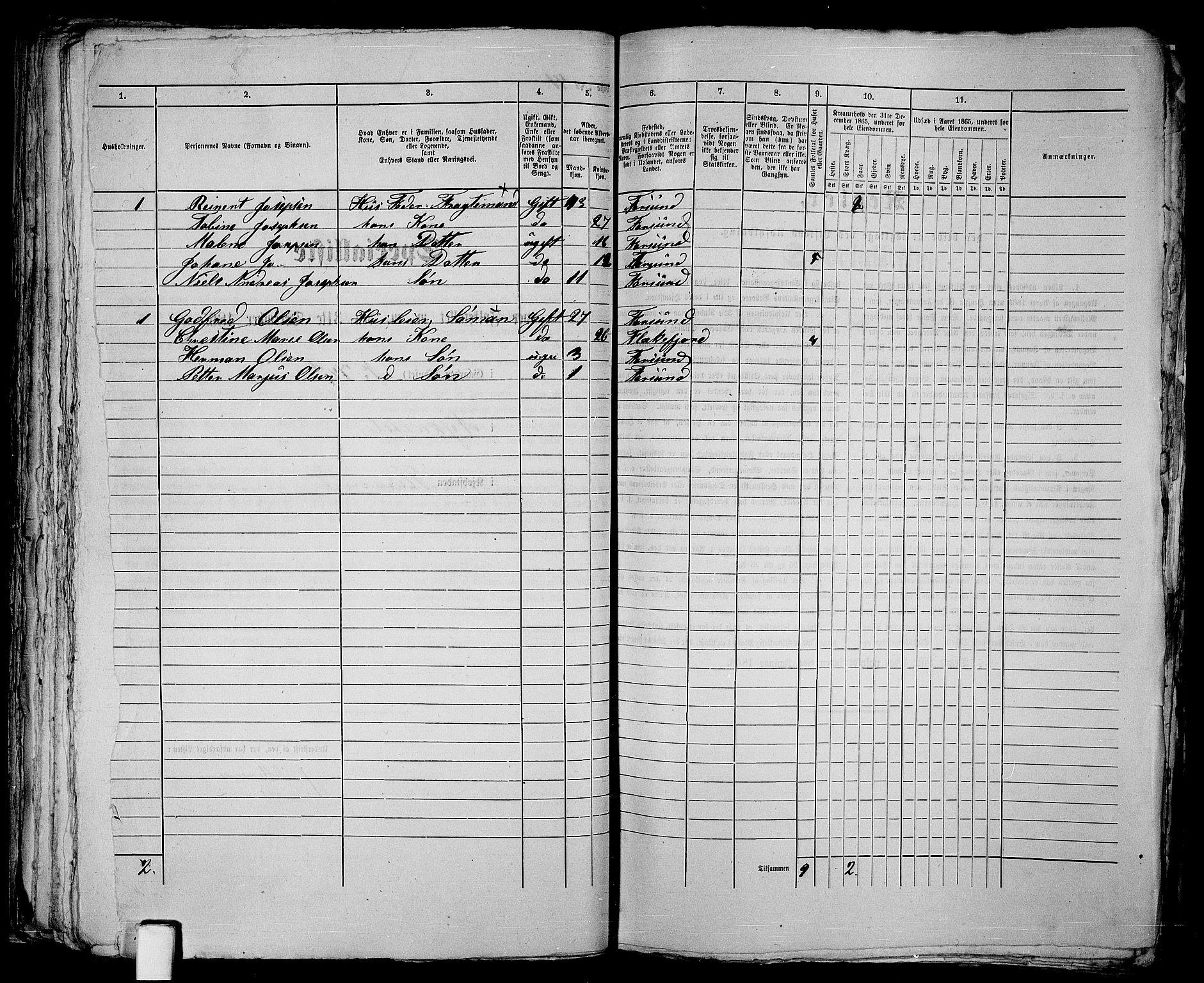 RA, 1865 census for Vanse/Farsund, 1865, p. 89