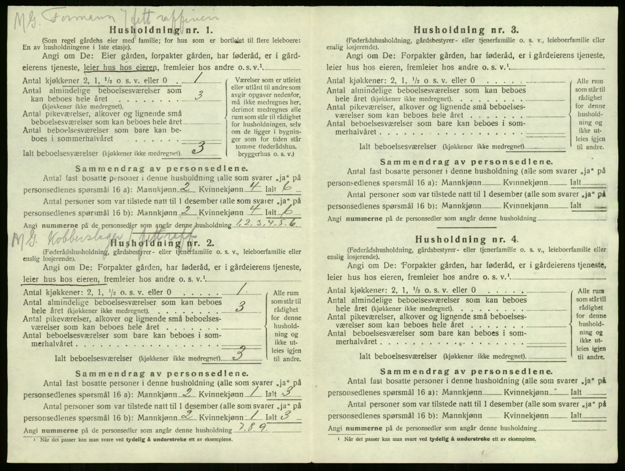 SAKO, 1920 census for Sandeherred, 1920, p. 2262