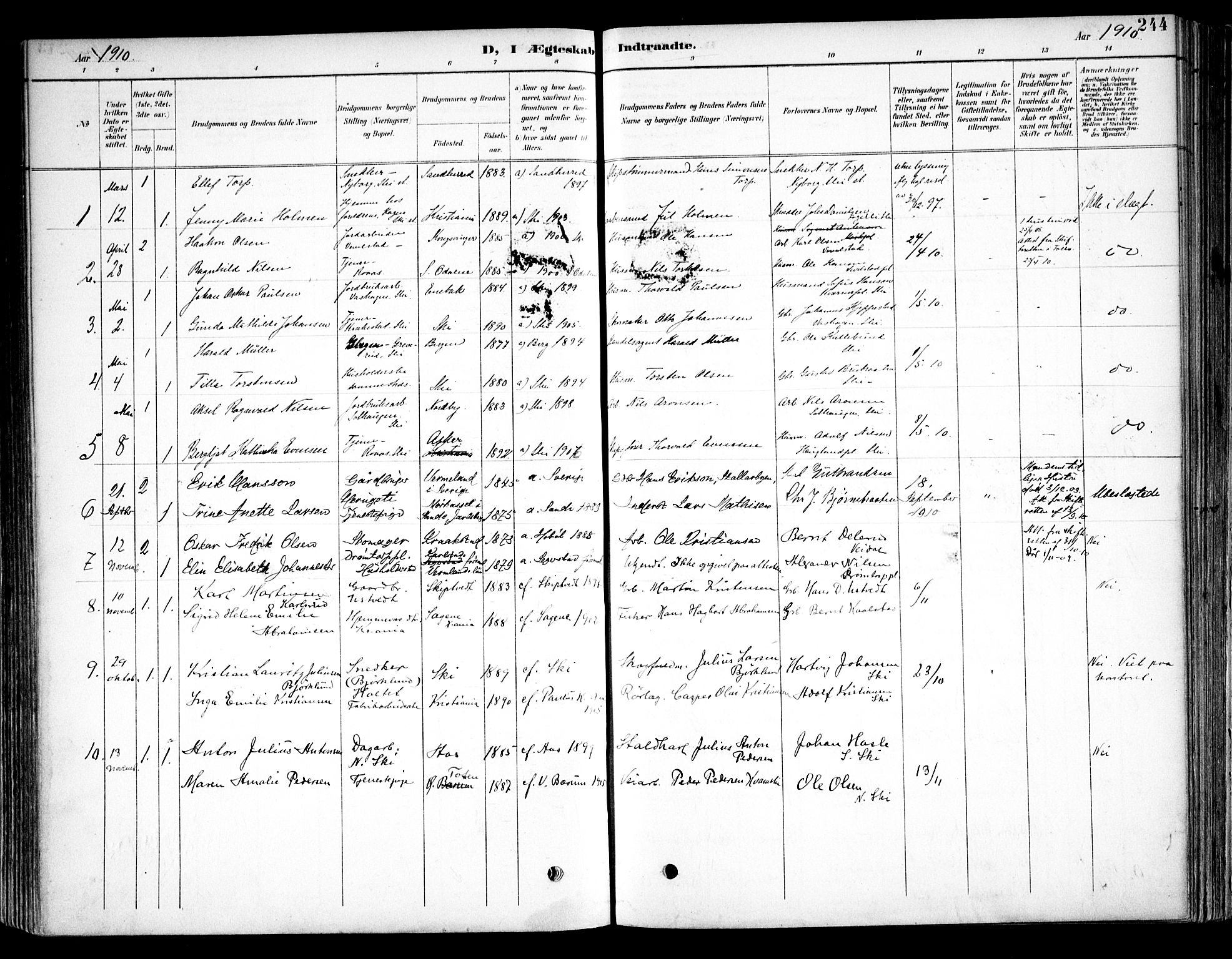 Kråkstad prestekontor Kirkebøker, SAO/A-10125a/F/Fb/L0002: Parish register (official) no. II 2, 1893-1917, p. 244