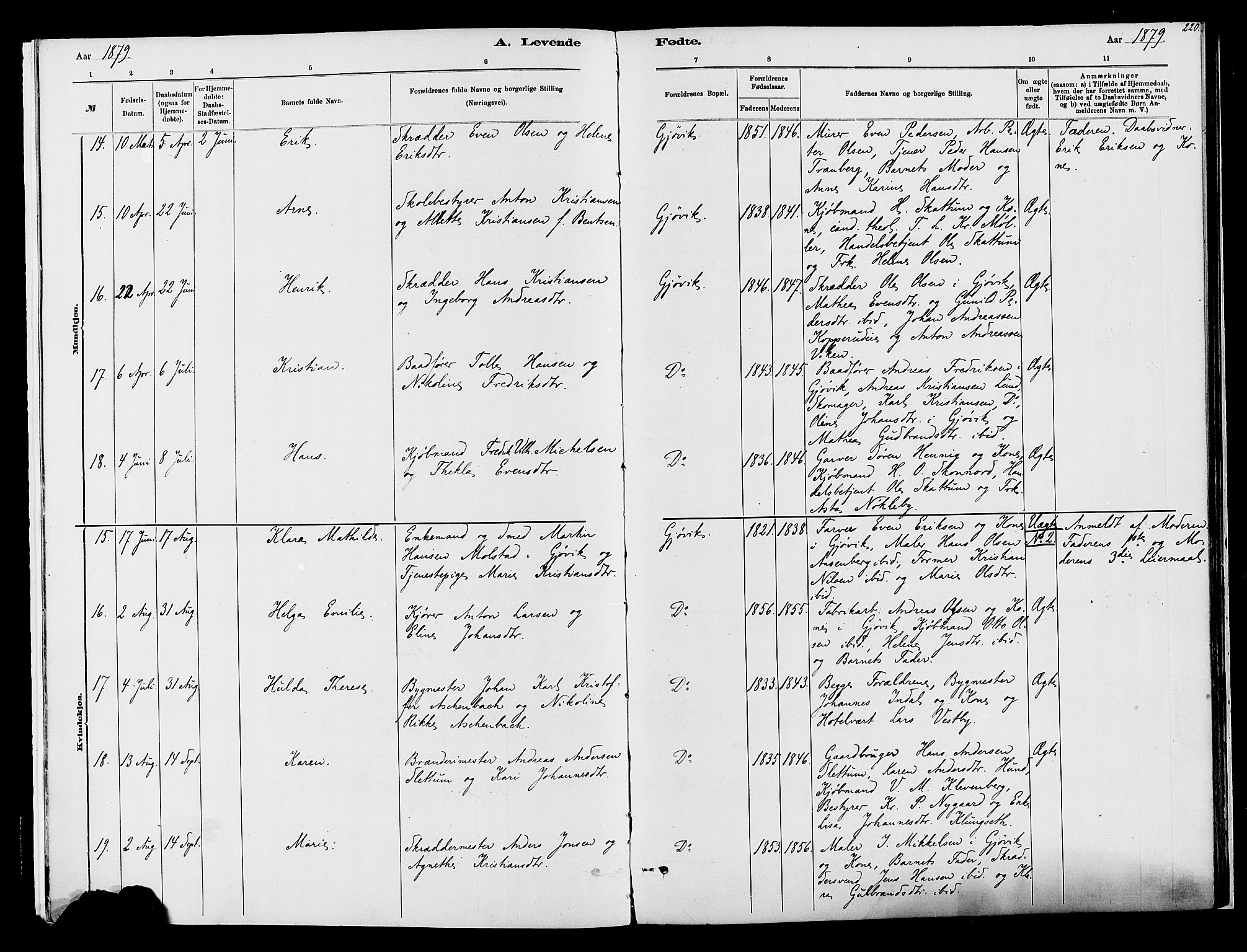Vardal prestekontor, SAH/PREST-100/H/Ha/Haa/L0008: Parish register (official) no. 8, 1878-1890, p. 220