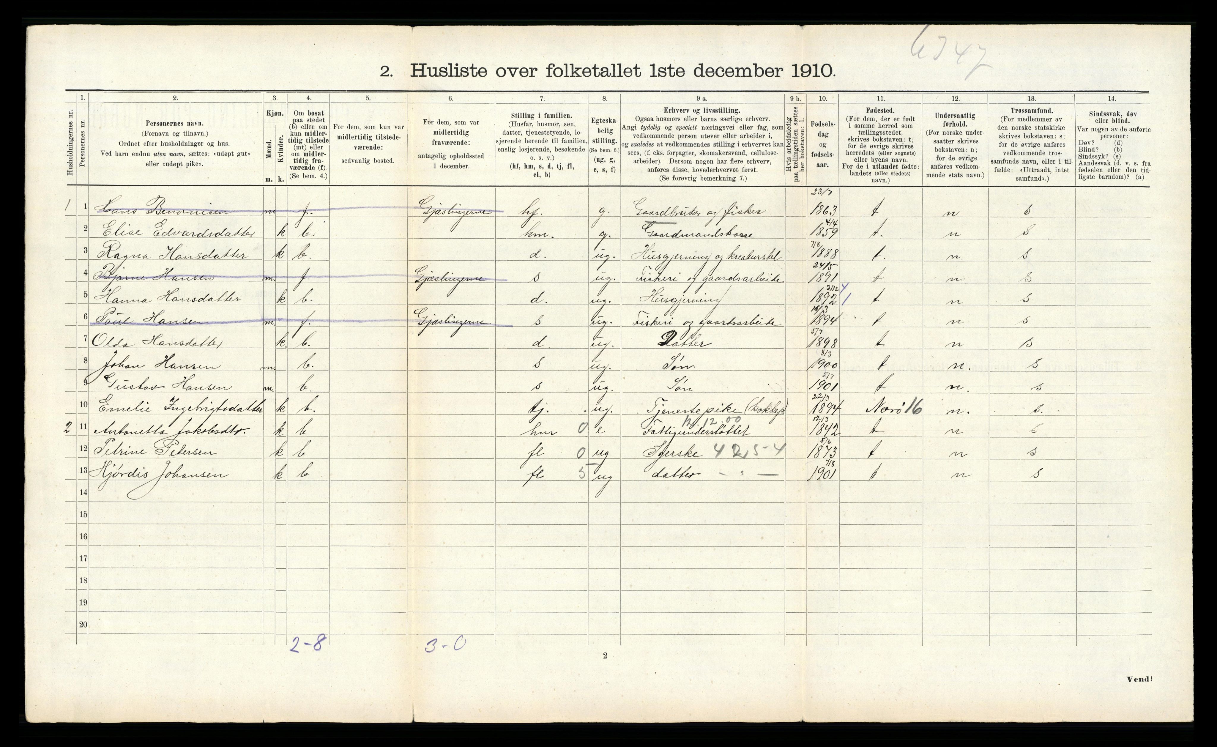 RA, 1910 census for Vikna, 1910, p. 444