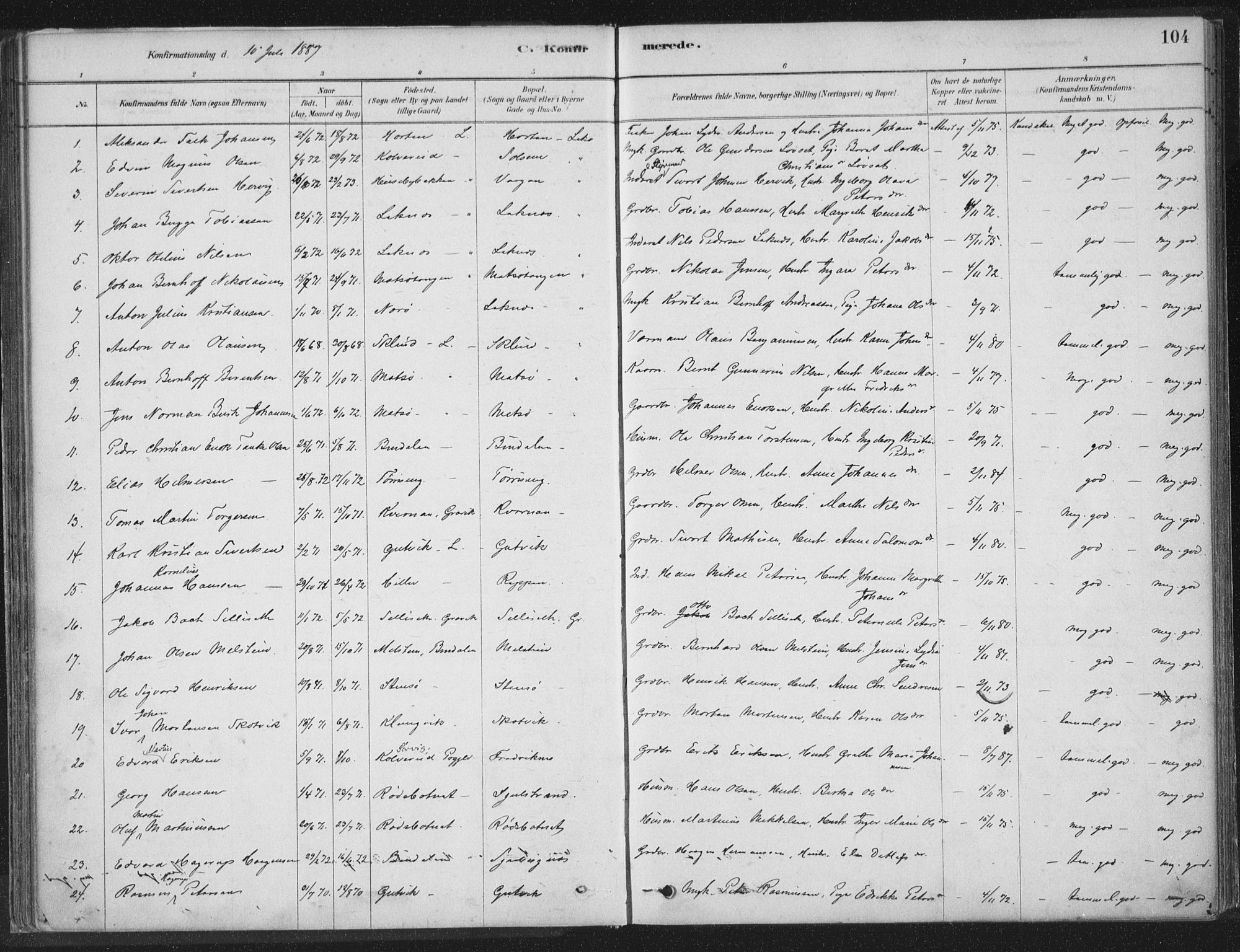 Ministerialprotokoller, klokkerbøker og fødselsregistre - Nord-Trøndelag, SAT/A-1458/788/L0697: Parish register (official) no. 788A04, 1878-1902, p. 104