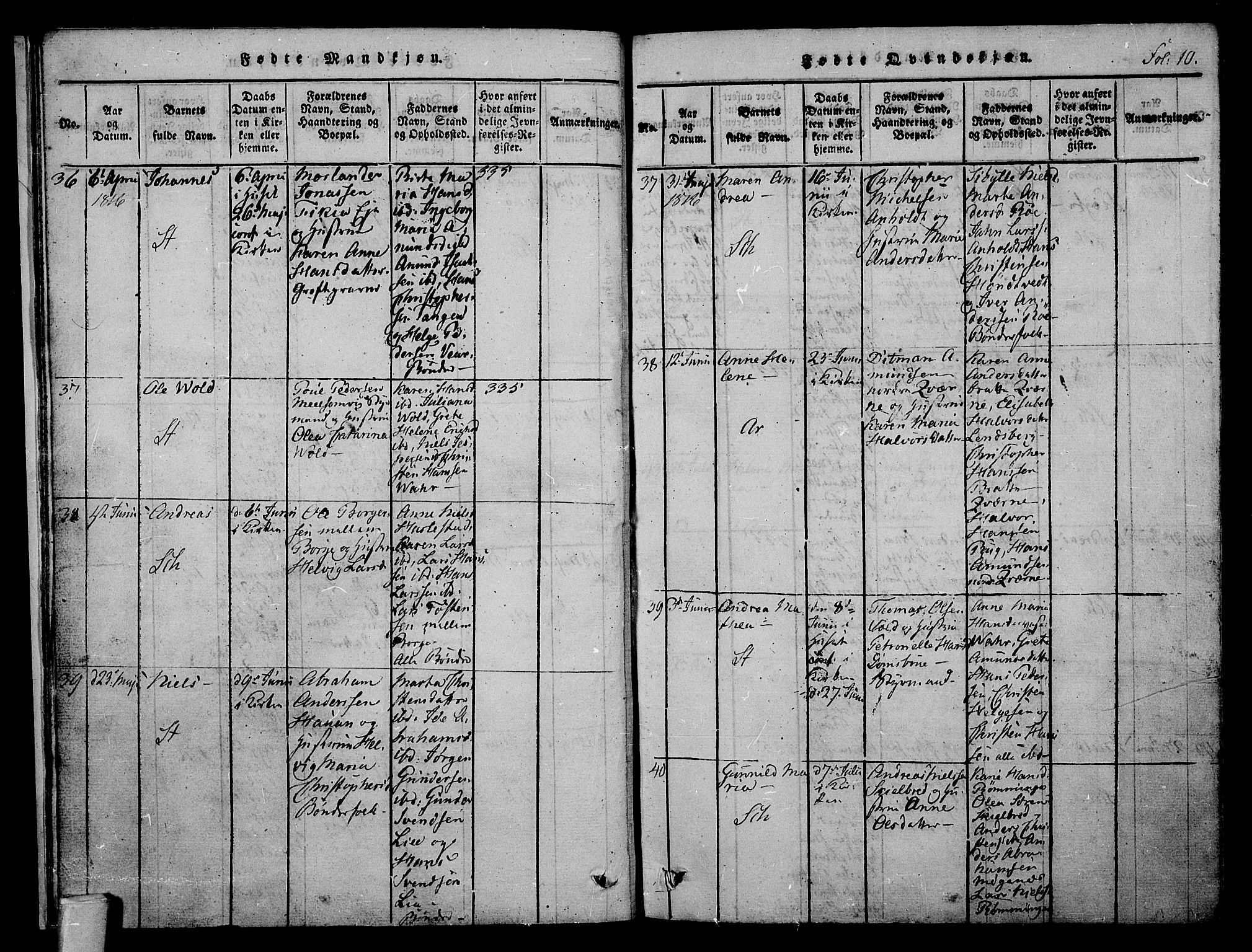 Stokke kirkebøker, AV/SAKO-A-320/F/Fa/L0005: Parish register (official) no. I 5, 1815-1826, p. 10