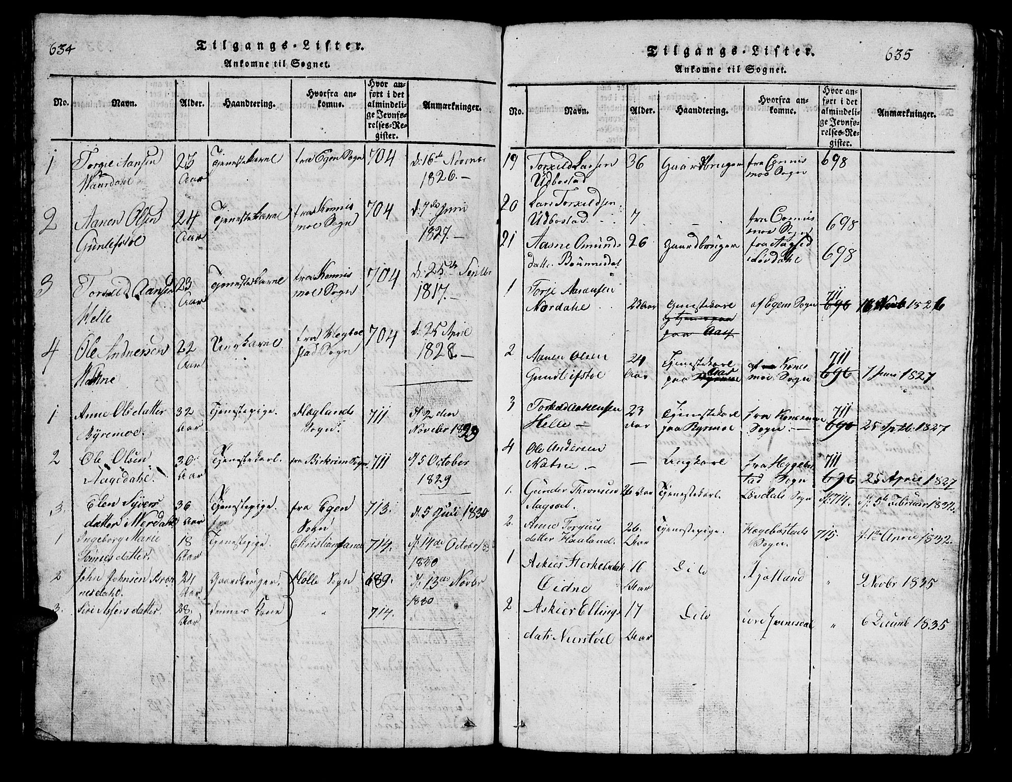 Bjelland sokneprestkontor, AV/SAK-1111-0005/F/Fb/Fbc/L0001: Parish register (copy) no. B 1, 1815-1870, p. 634-635