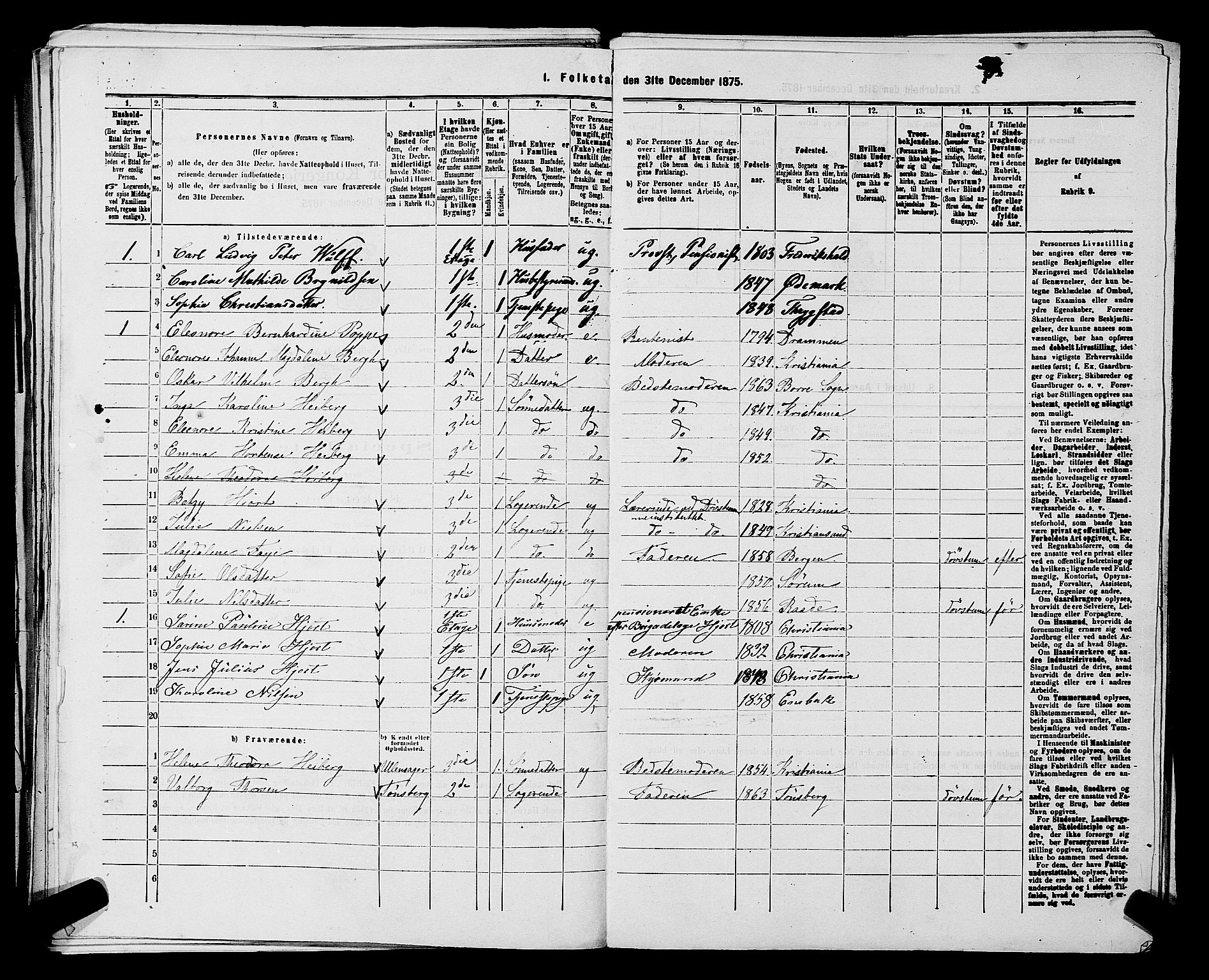 RA, 1875 census for 0218aP Vestre Aker, 1875, p. 2300