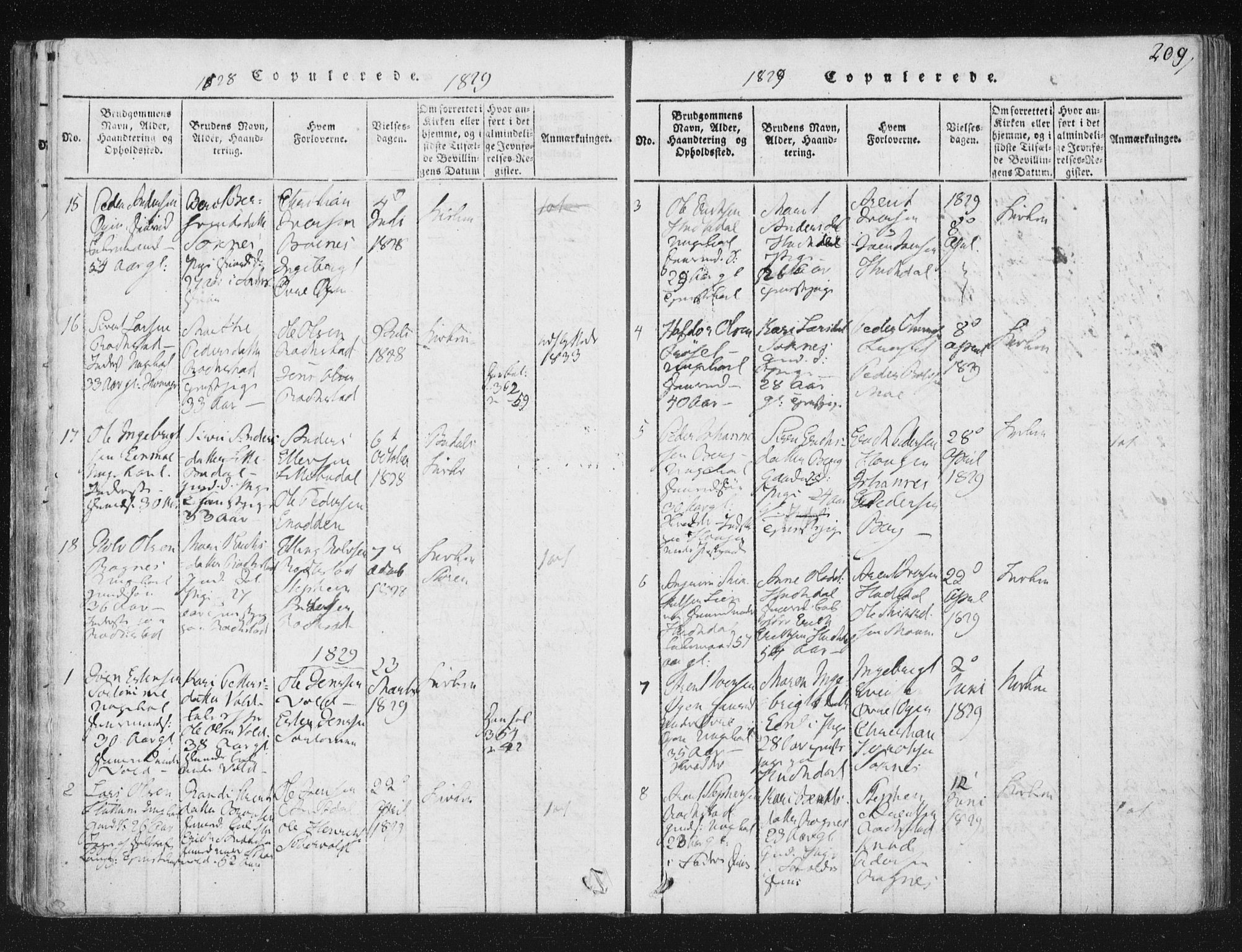 Ministerialprotokoller, klokkerbøker og fødselsregistre - Sør-Trøndelag, SAT/A-1456/687/L0996: Parish register (official) no. 687A04, 1816-1842, p. 209