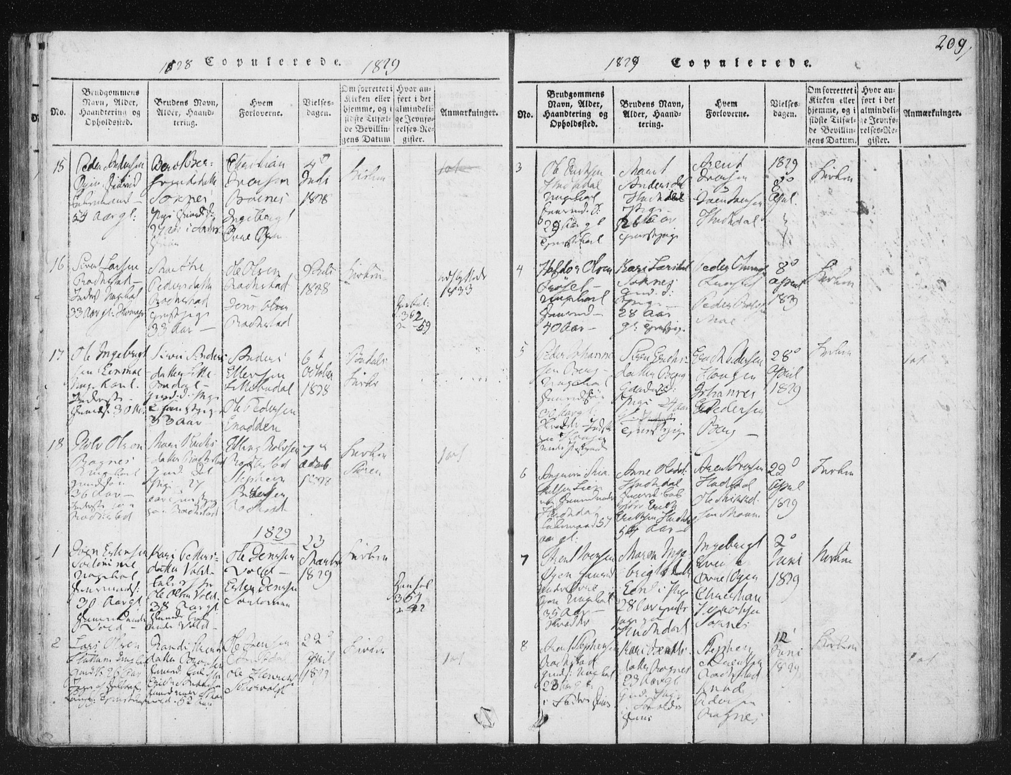 Ministerialprotokoller, klokkerbøker og fødselsregistre - Sør-Trøndelag, AV/SAT-A-1456/687/L0996: Parish register (official) no. 687A04, 1816-1842, p. 209