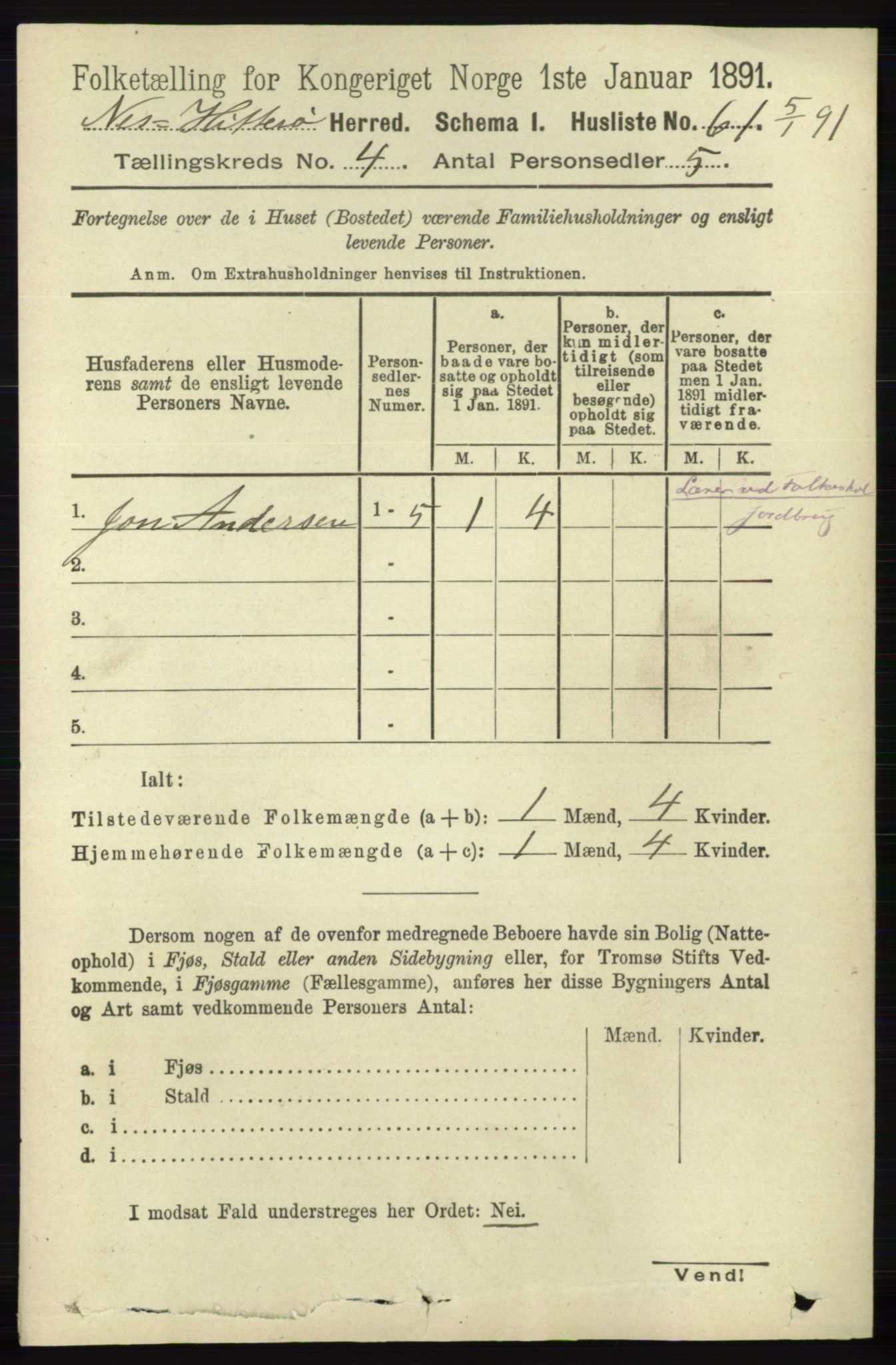RA, 1891 census for 1043 Hidra og Nes, 1891, p. 1430